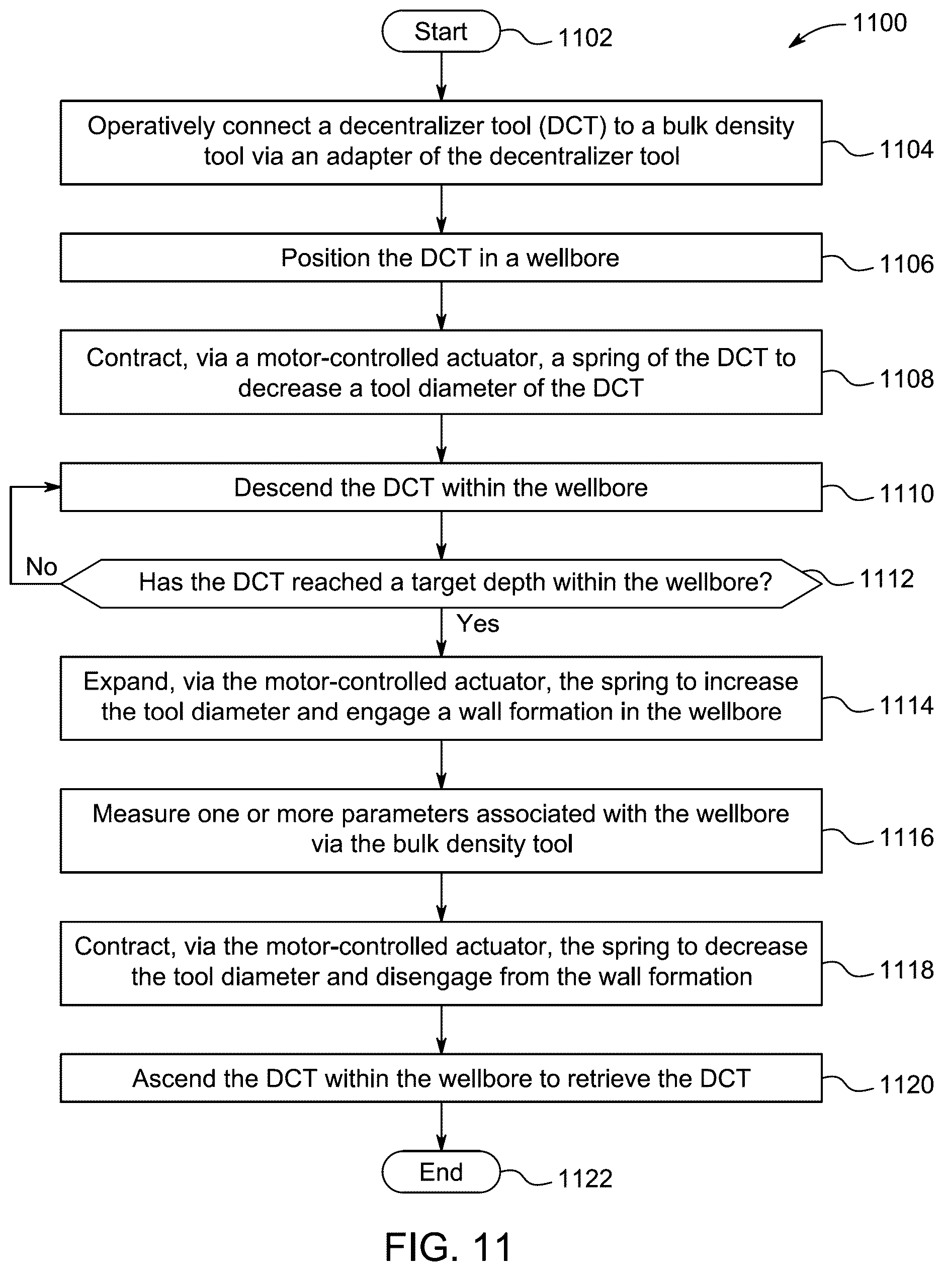 Patent US12612829 Figure 11 – Decentralizer tool for use with wireline logging operations