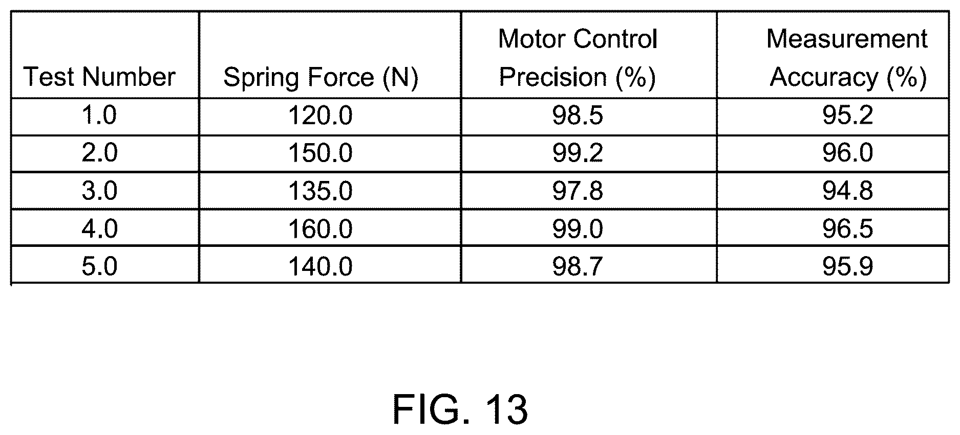 Patent US12612829 Figure 13 – Decentralizer tool for use with wireline logging operations