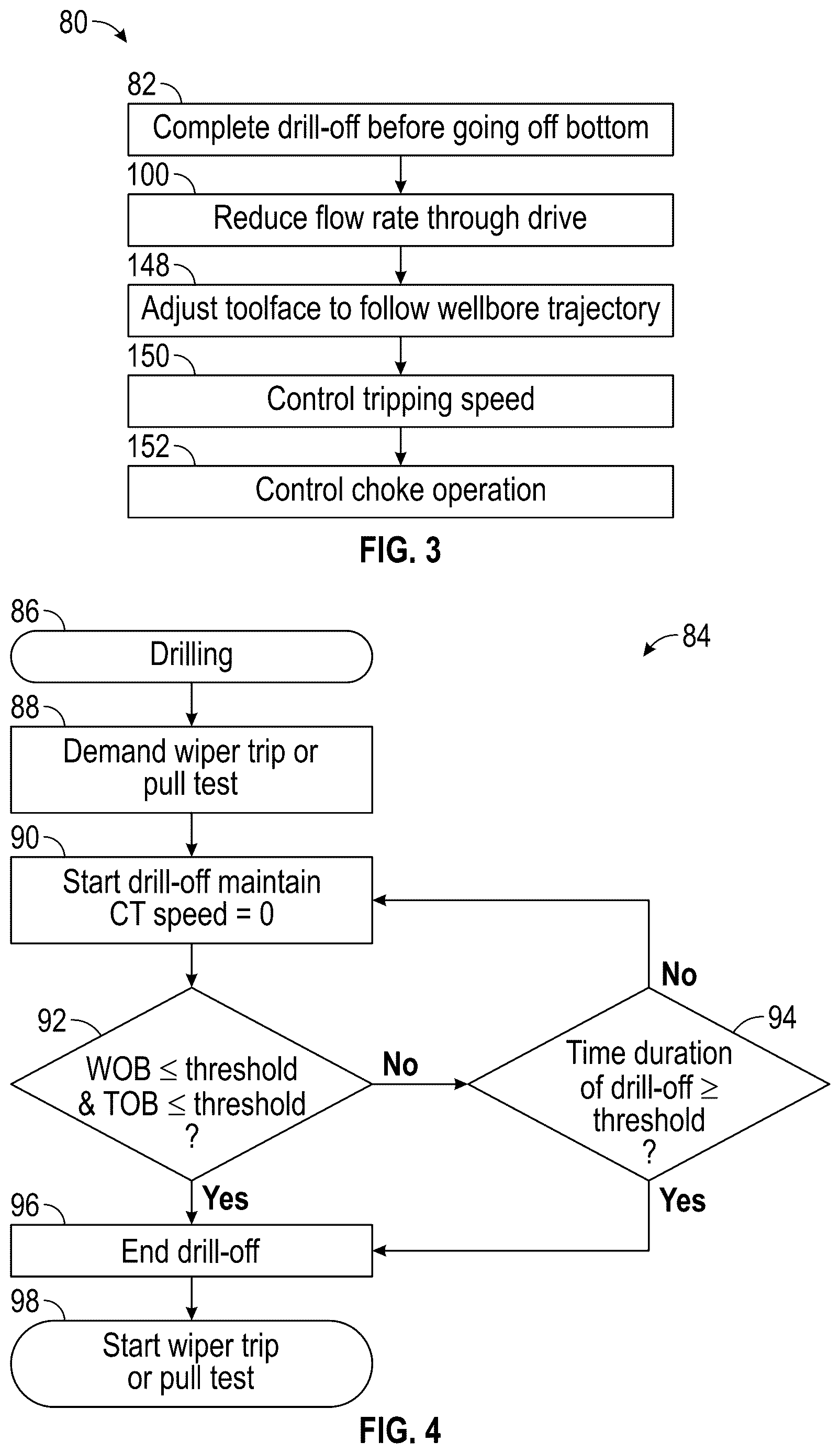 Patent US12612831 Figure 3 – Systems and methods for coiled tubing drilling