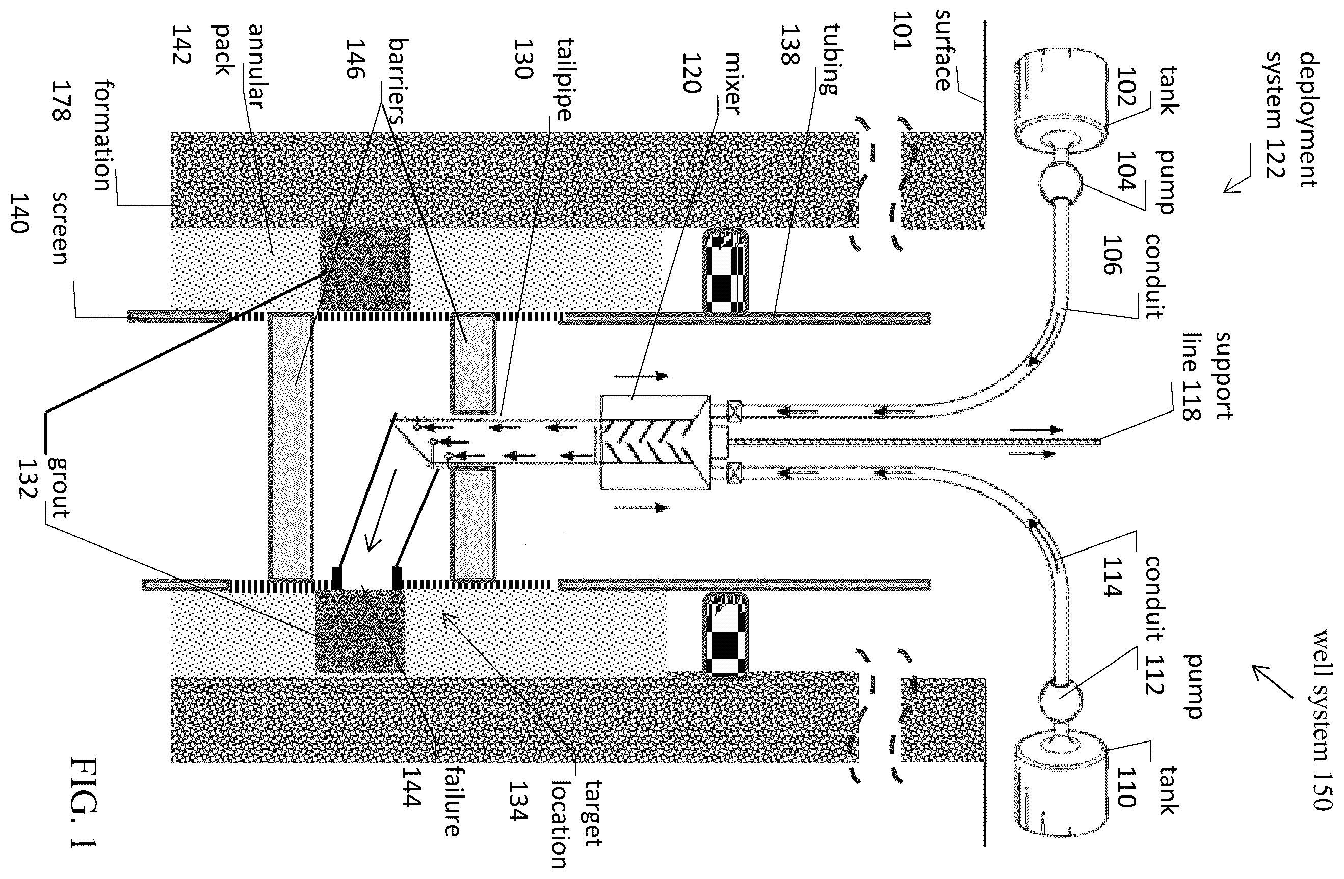 Patent US12612839 Figure 1 – Expandable polymer grout for sand control in a well