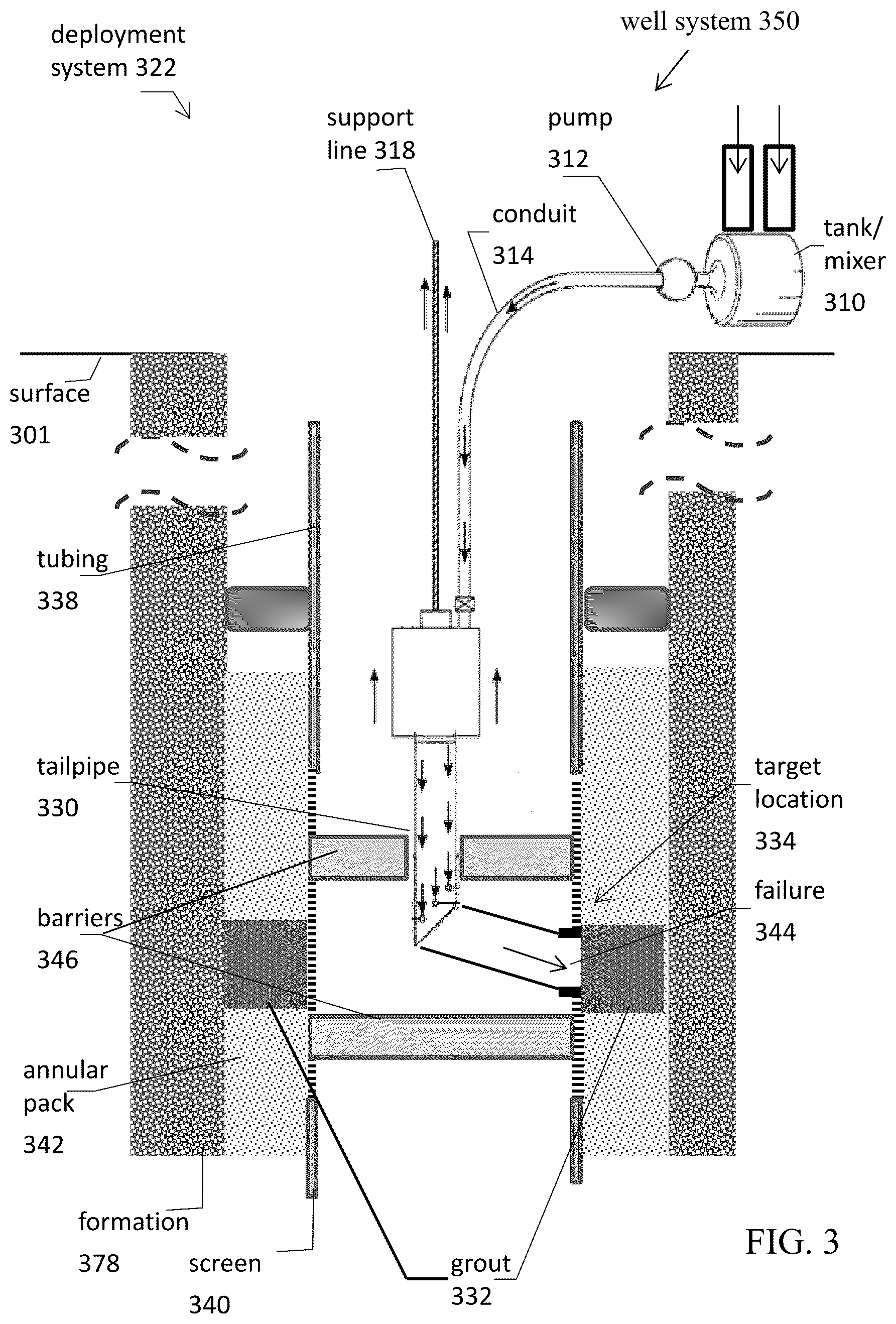 Patent US12612839 Figure 3 – Expandable polymer grout for sand control in a well