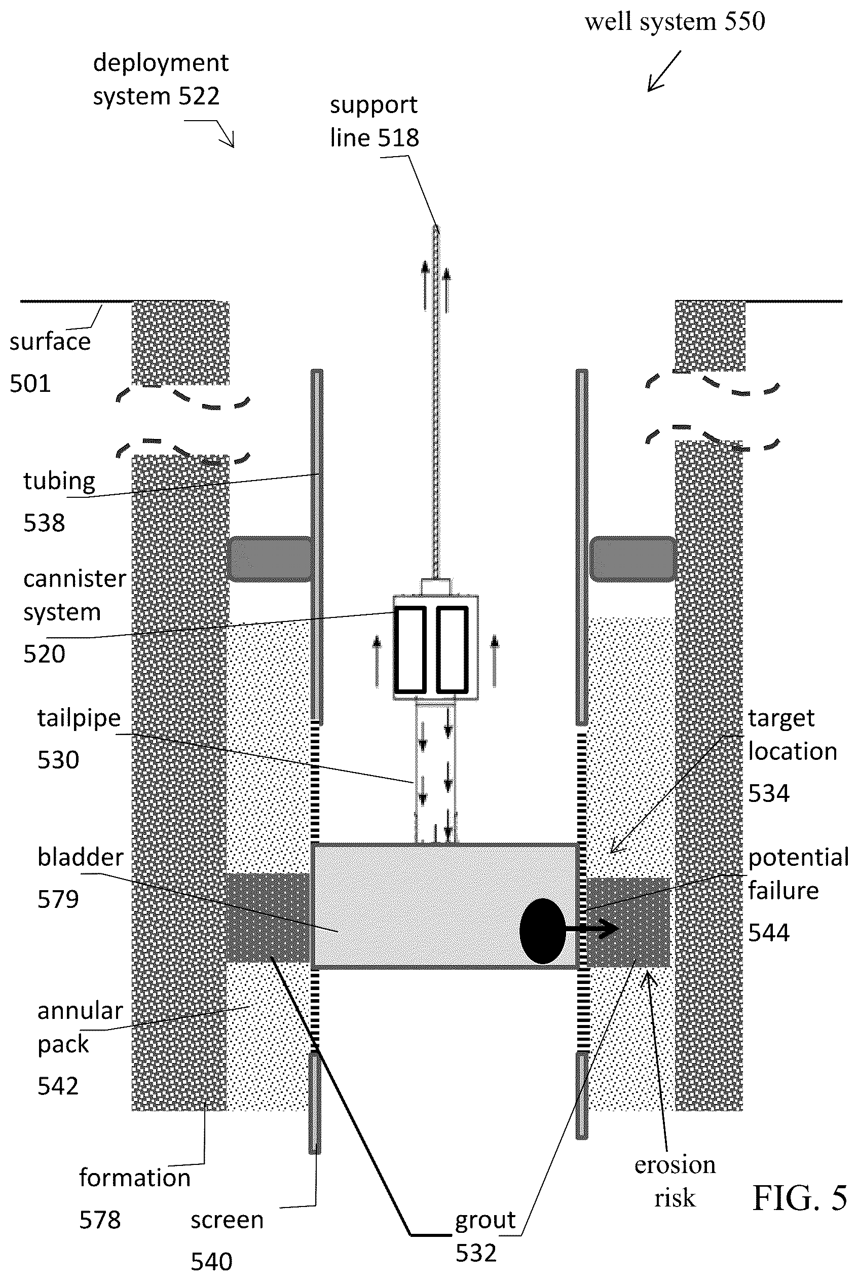Patent US12612839 Figure 5 – Expandable polymer grout for sand control in a well