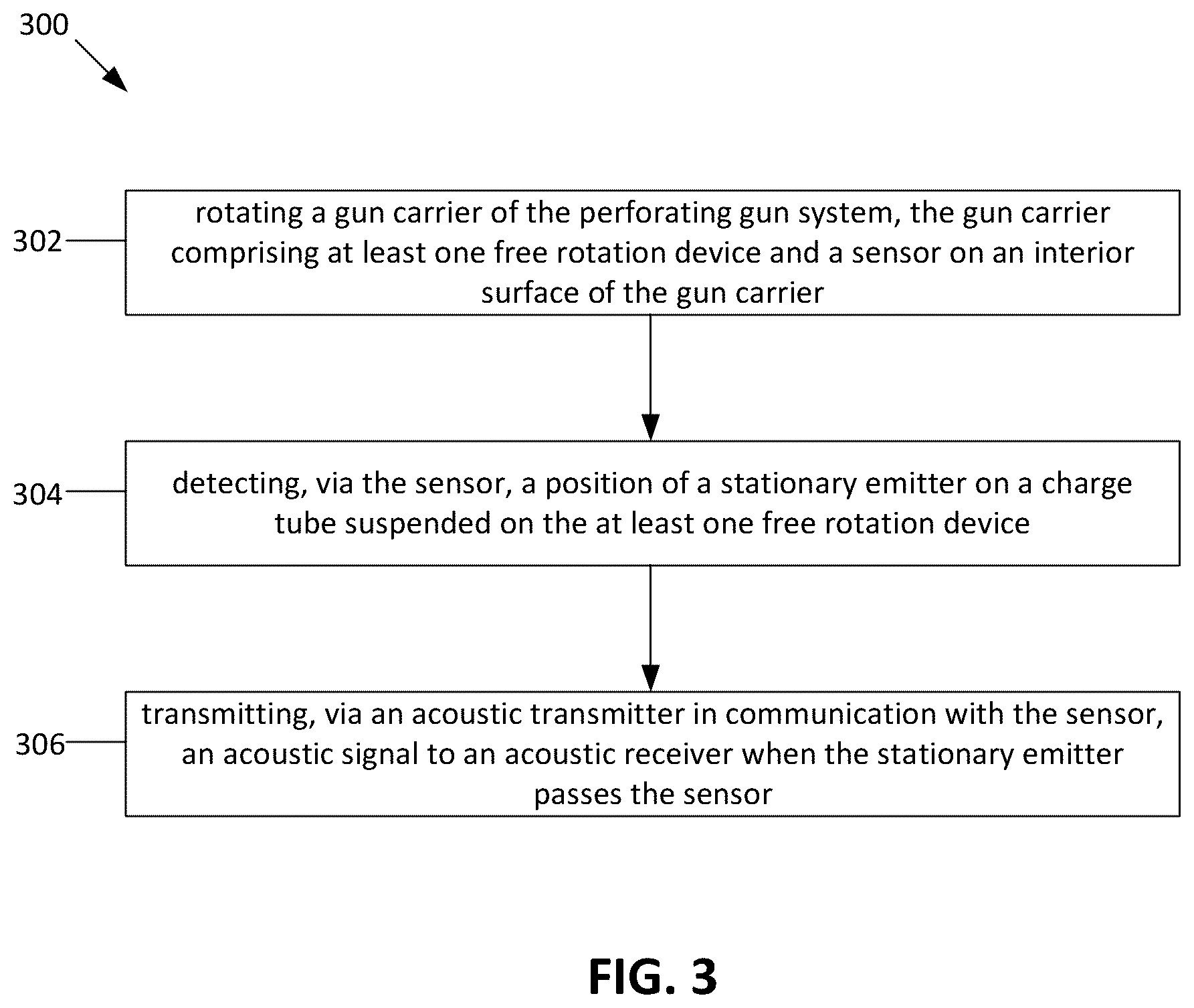 Patent US12612844 Figure 3 – Systems and methods for real time oil tool orientation detection