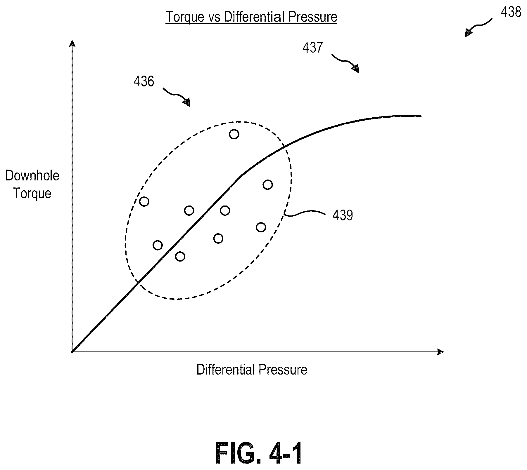 Patent US12612850 Figure 4 – Systems and methods for real time downhole motor power curve generation