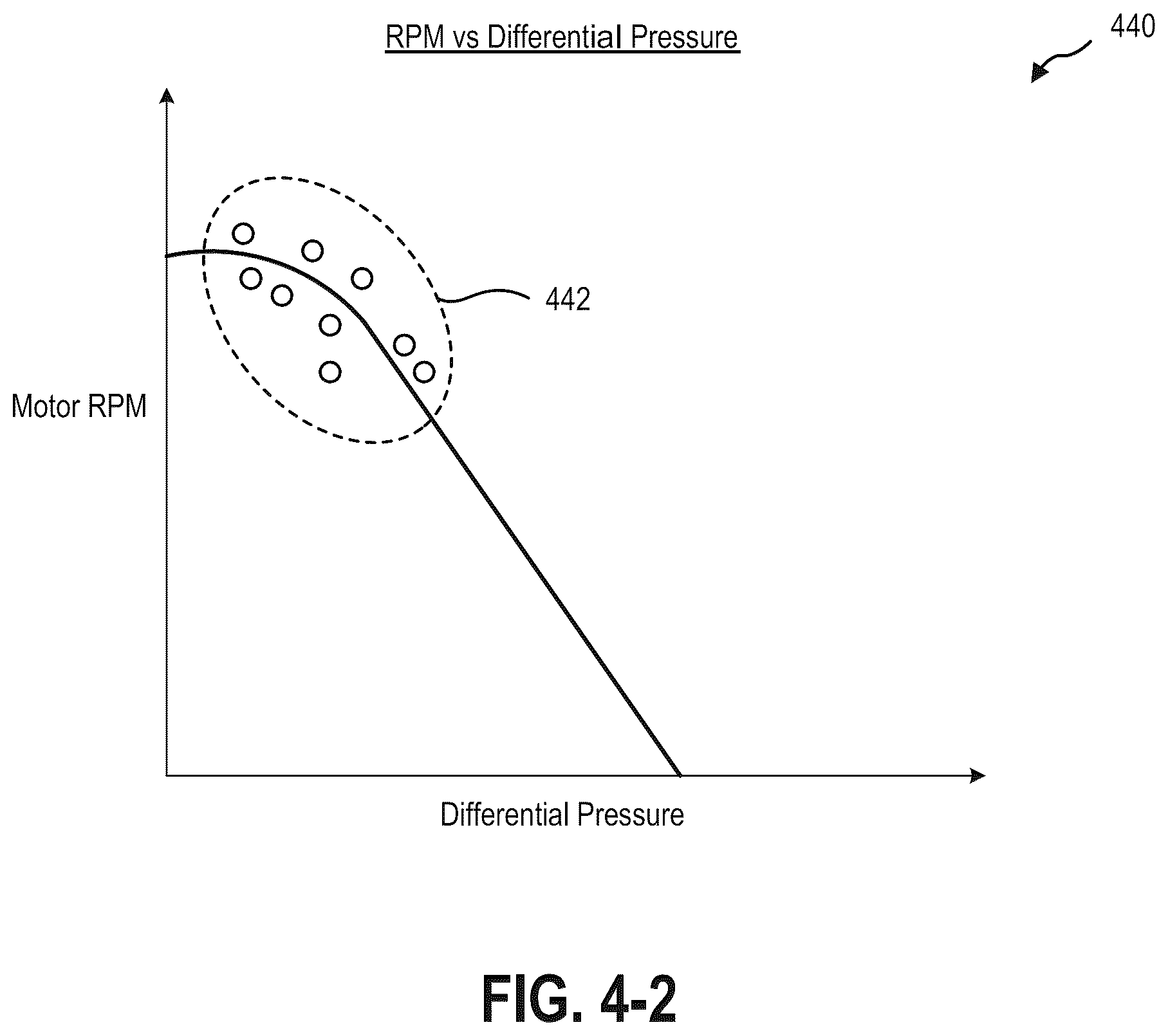 Patent US12612850 Figure 5 – Systems and methods for real time downhole motor power curve generation