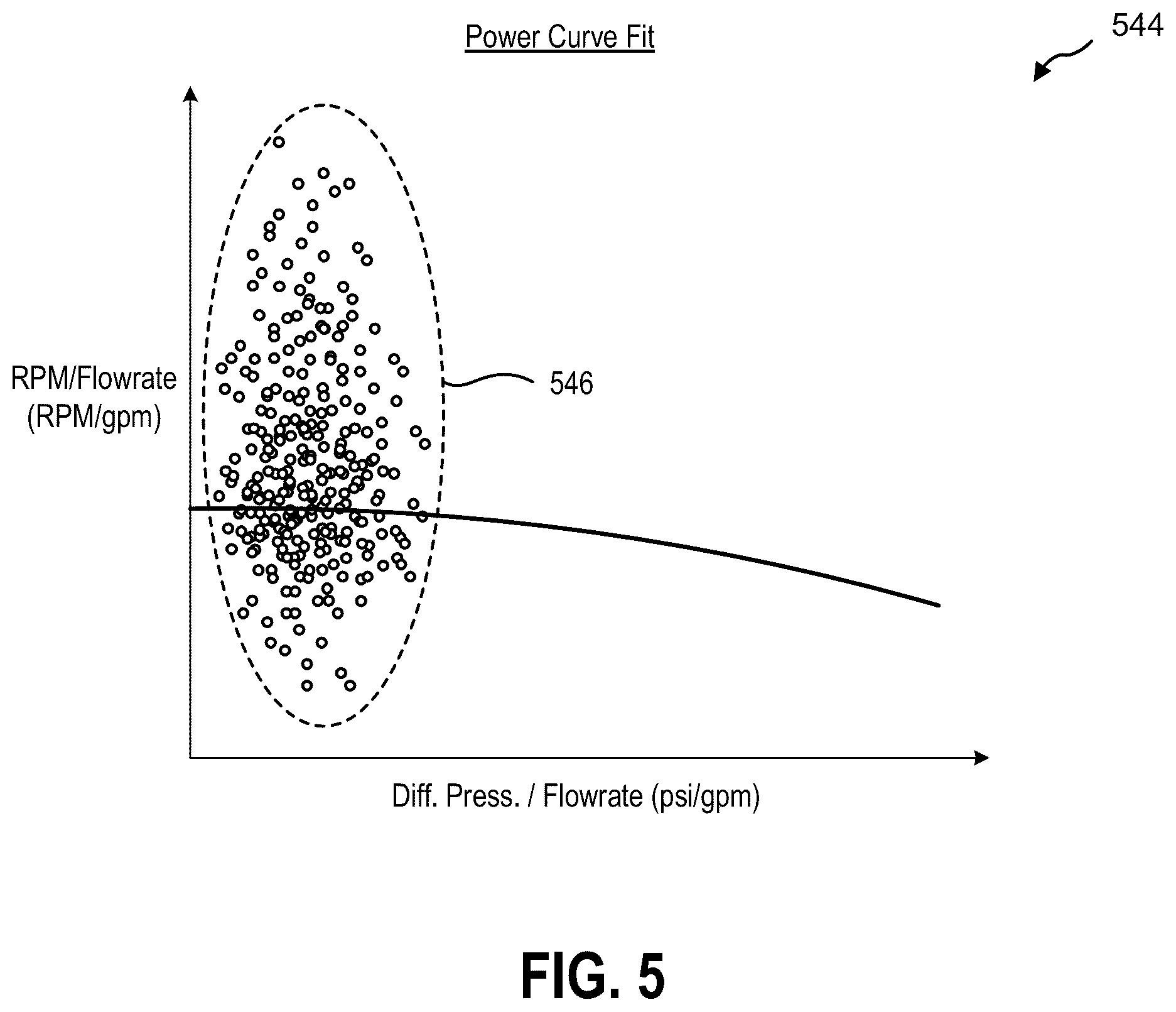 Patent US12612850 Figure 6 – Systems and methods for real time downhole motor power curve generation