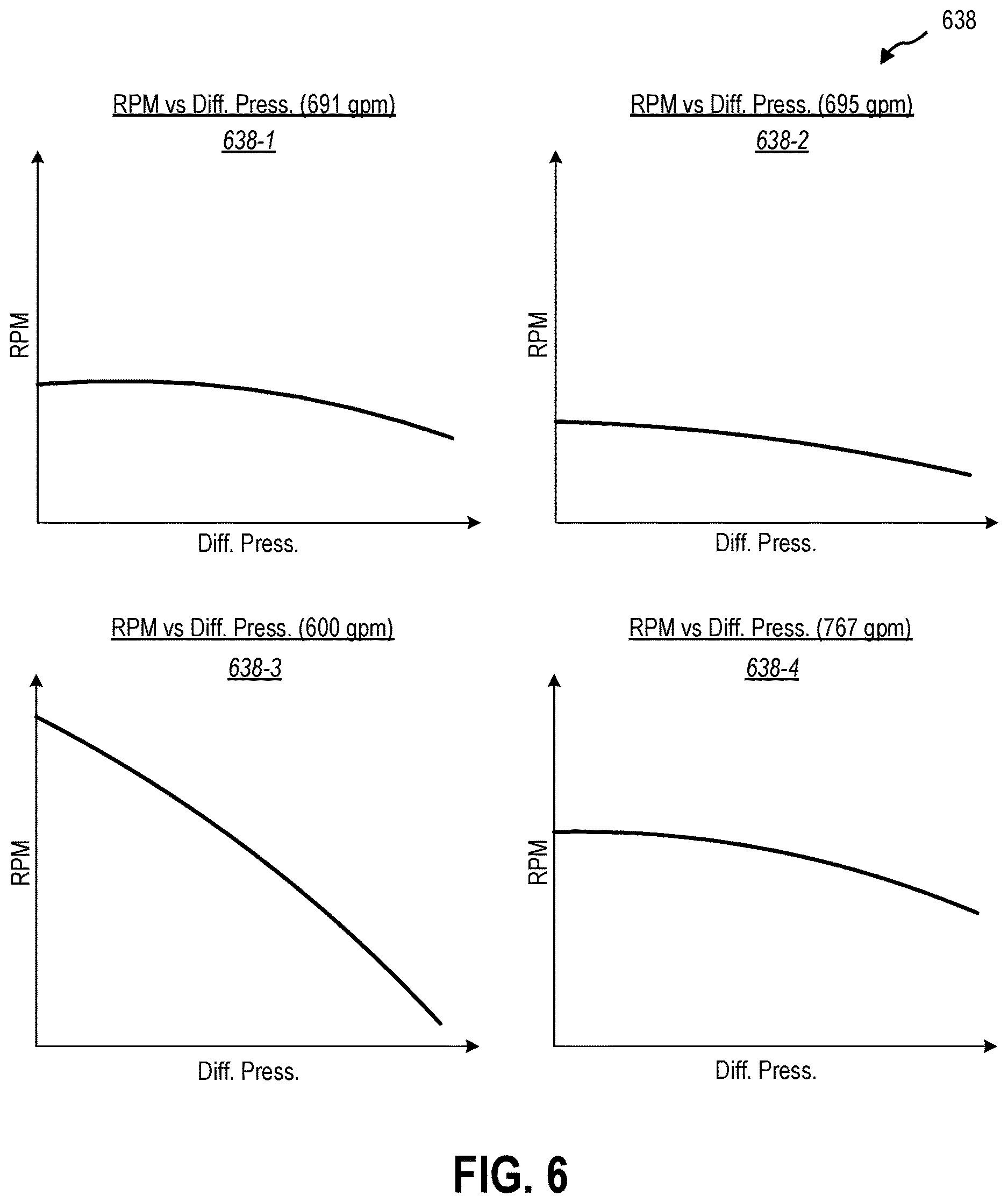 Patent US12612850 Figure 7 – Systems and methods for real time downhole motor power curve generation