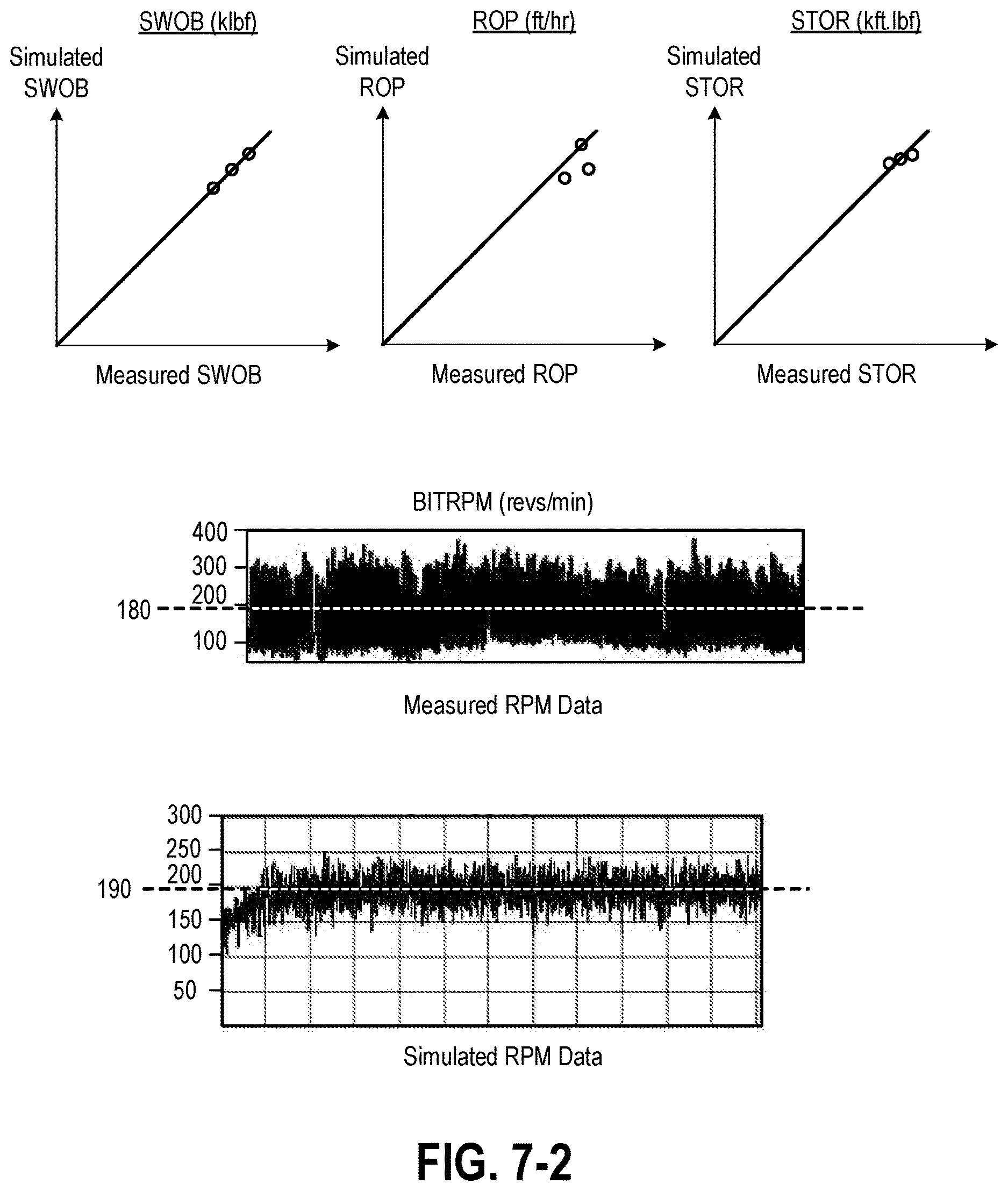 Patent US12612850 Figure 9 – Systems and methods for real time downhole motor power curve generation