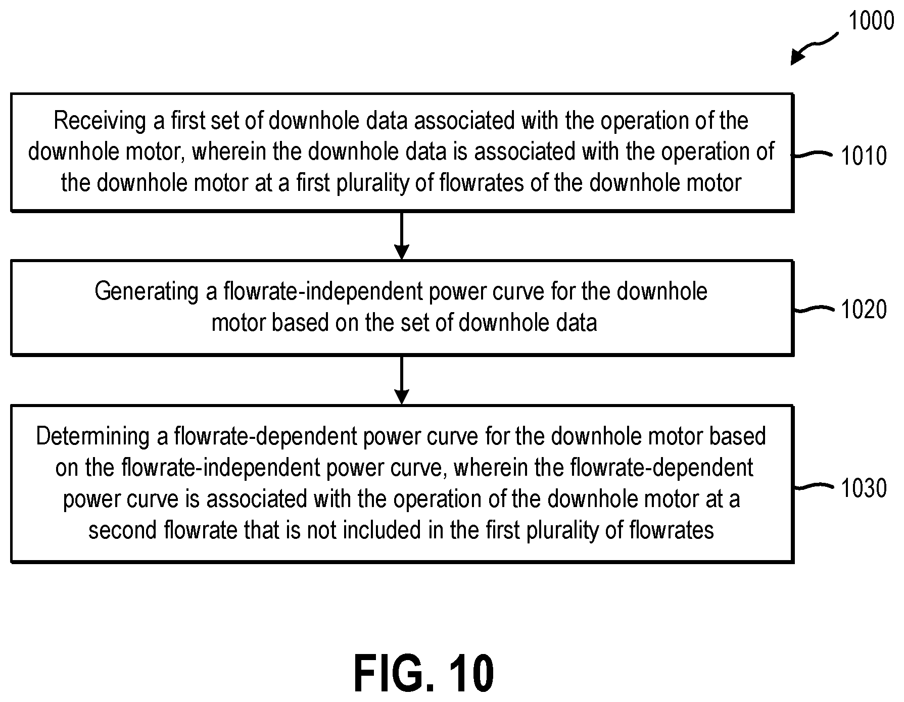 Patent US12612850 Figure 11 – Systems and methods for real time downhole motor power curve generation