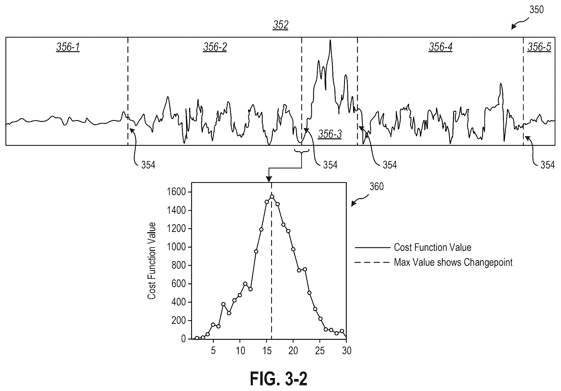 Patent US12612851 Figure 4 – Systems and methods for determining depth-dependent drilling parameter limits
