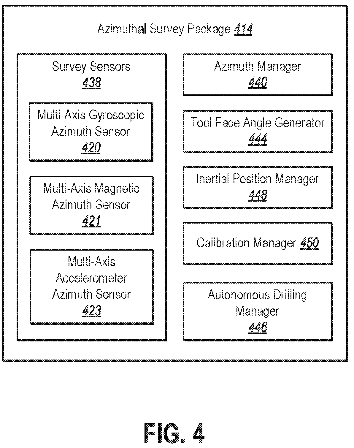 Patent US12612852 Figure 4 – Devices, systems, and methods for downhole surveying
