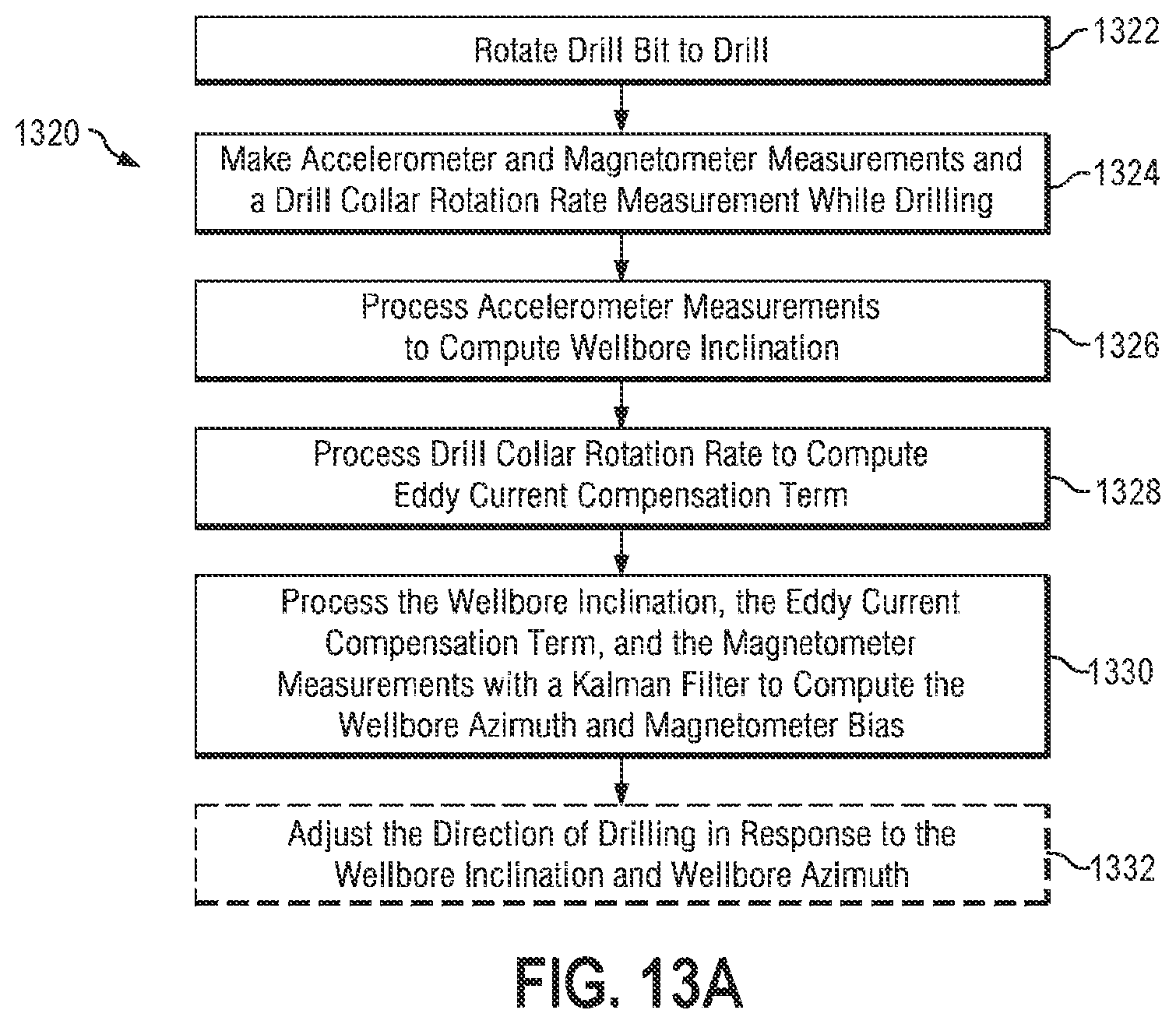 Patent US12612852 Figure 10 – Devices, systems, and methods for downhole surveying