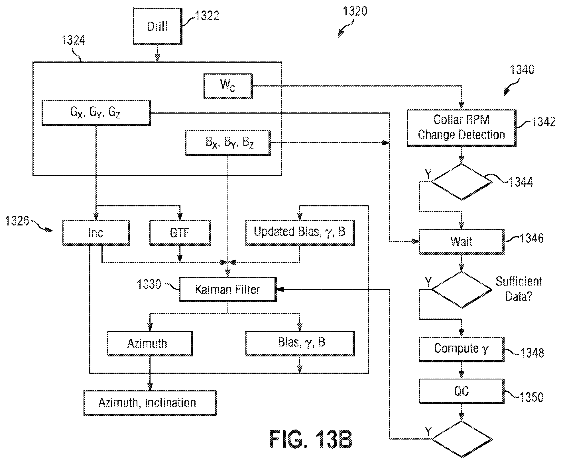 Patent US12612852 Figure 11 – Devices, systems, and methods for downhole surveying