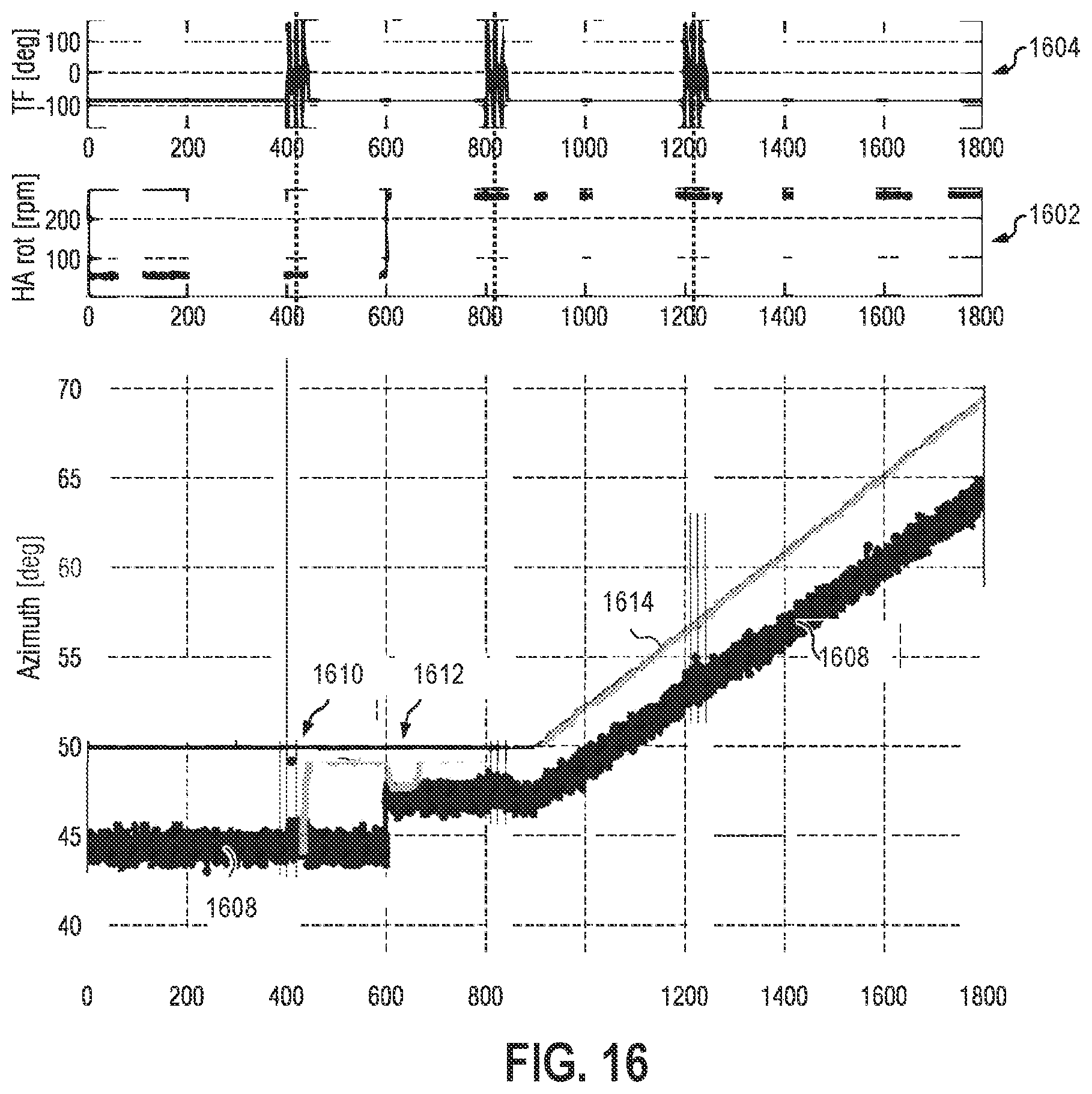 Patent US12612852 Figure 14 – Devices, systems, and methods for downhole surveying
