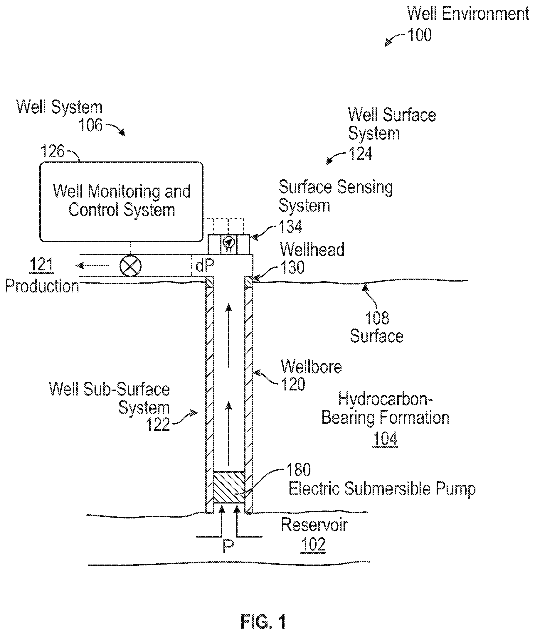 Patent US12612854 Figure 1 – Method and system for predicting the lifespan of electric submersible pumps using random-forest machine-learning