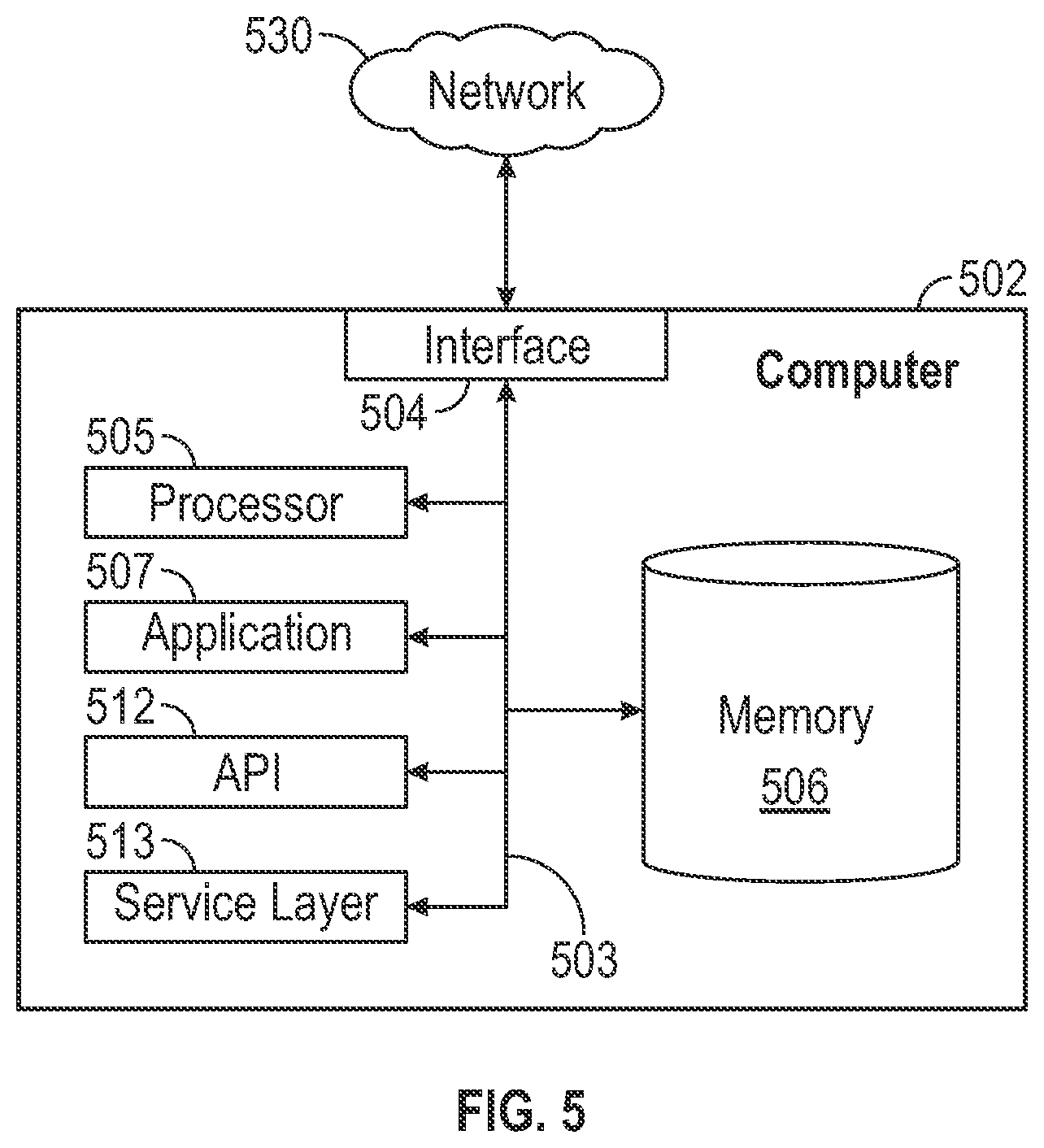 Patent US12612854 Figure 5 – Method and system for predicting the lifespan of electric submersible pumps using random-forest machine-learning