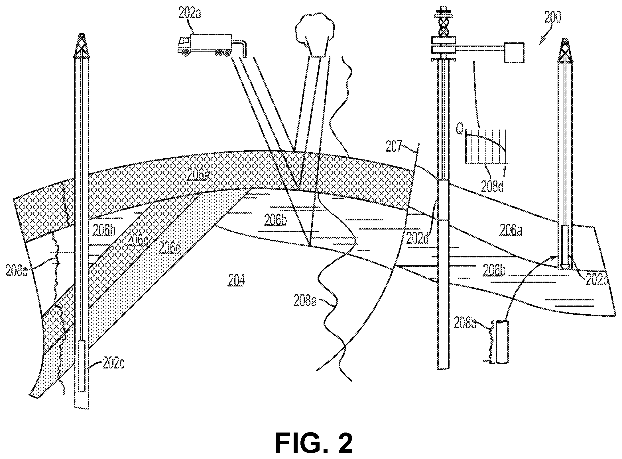 Patent US12612855 Figure 2 – System and method for determining well correlation