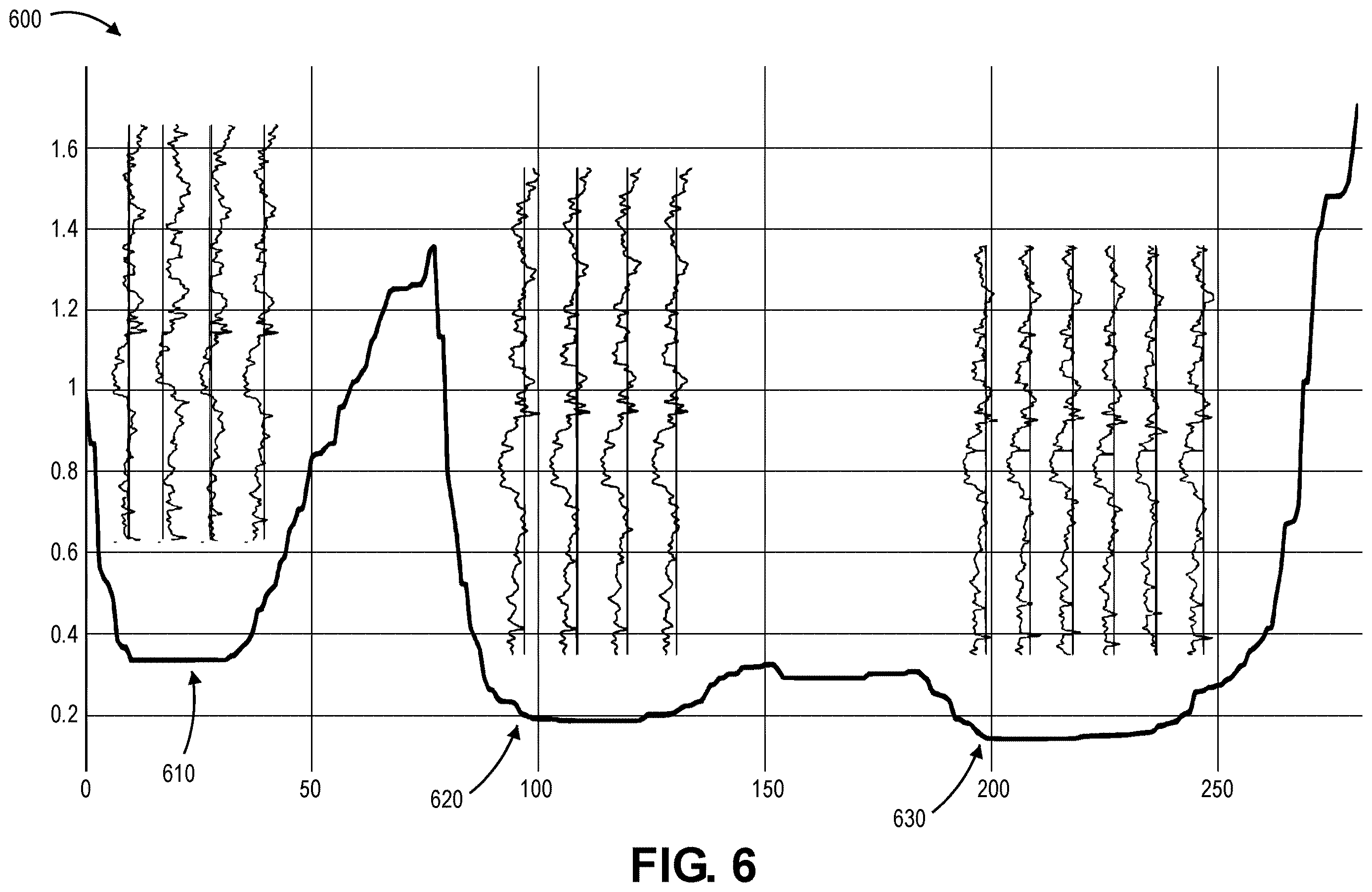 Patent US12612855 Figure 7 – System and method for determining well correlation