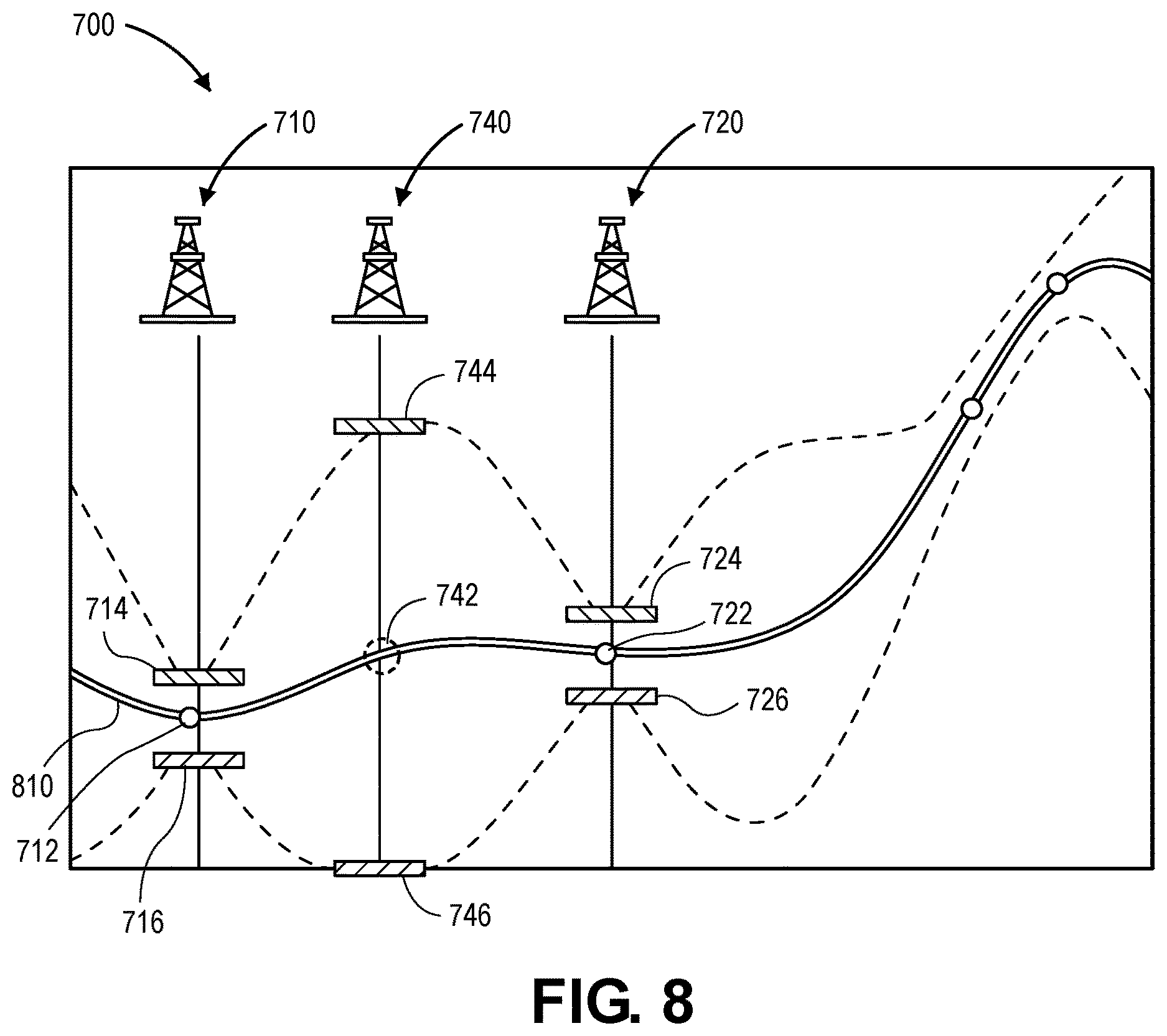 Patent US12612855 Figure 9 – System and method for determining well correlation