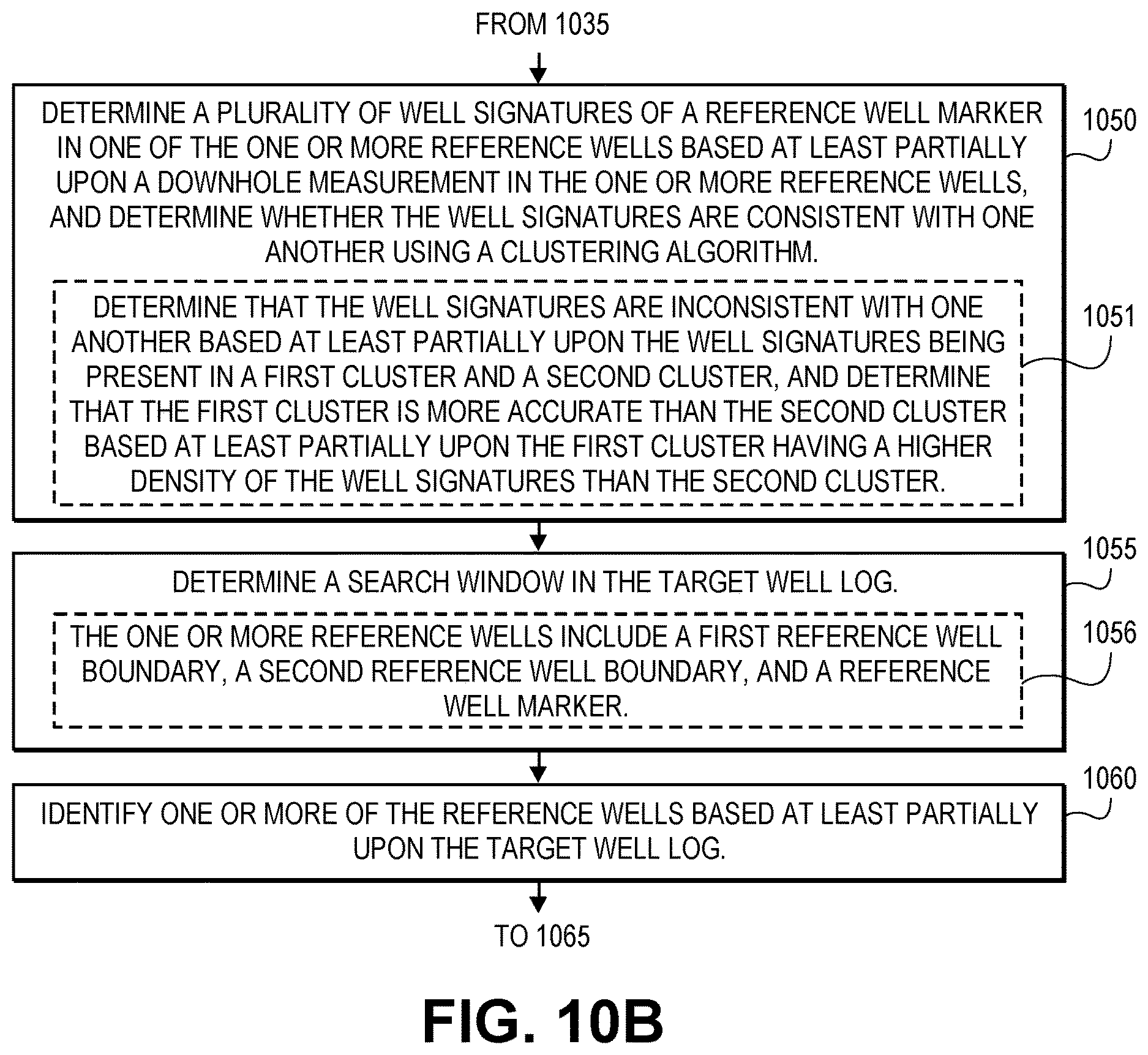 Patent US12612855 Figure 12 – System and method for determining well correlation