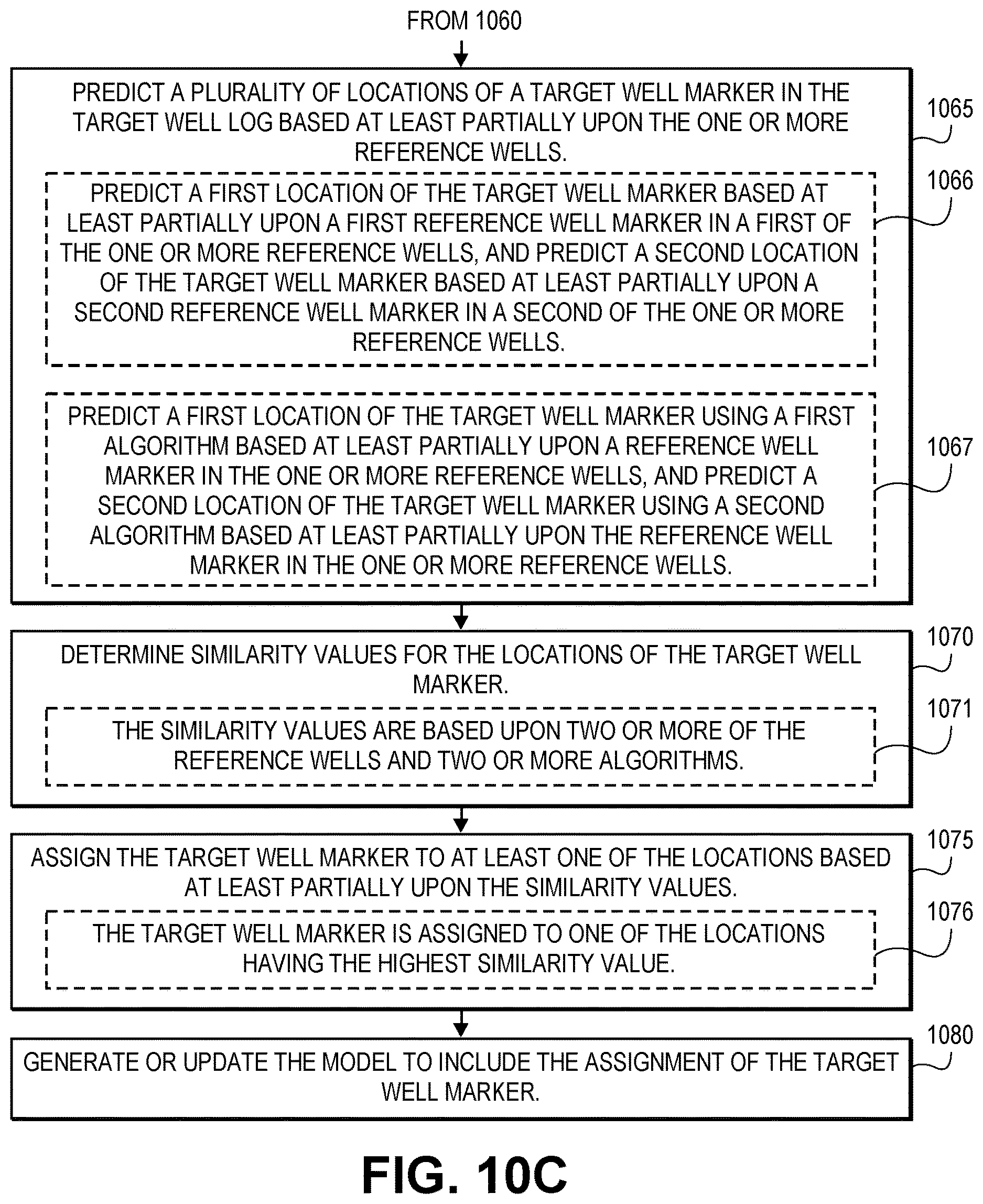 Patent US12612855 Figure 13 – System and method for determining well correlation