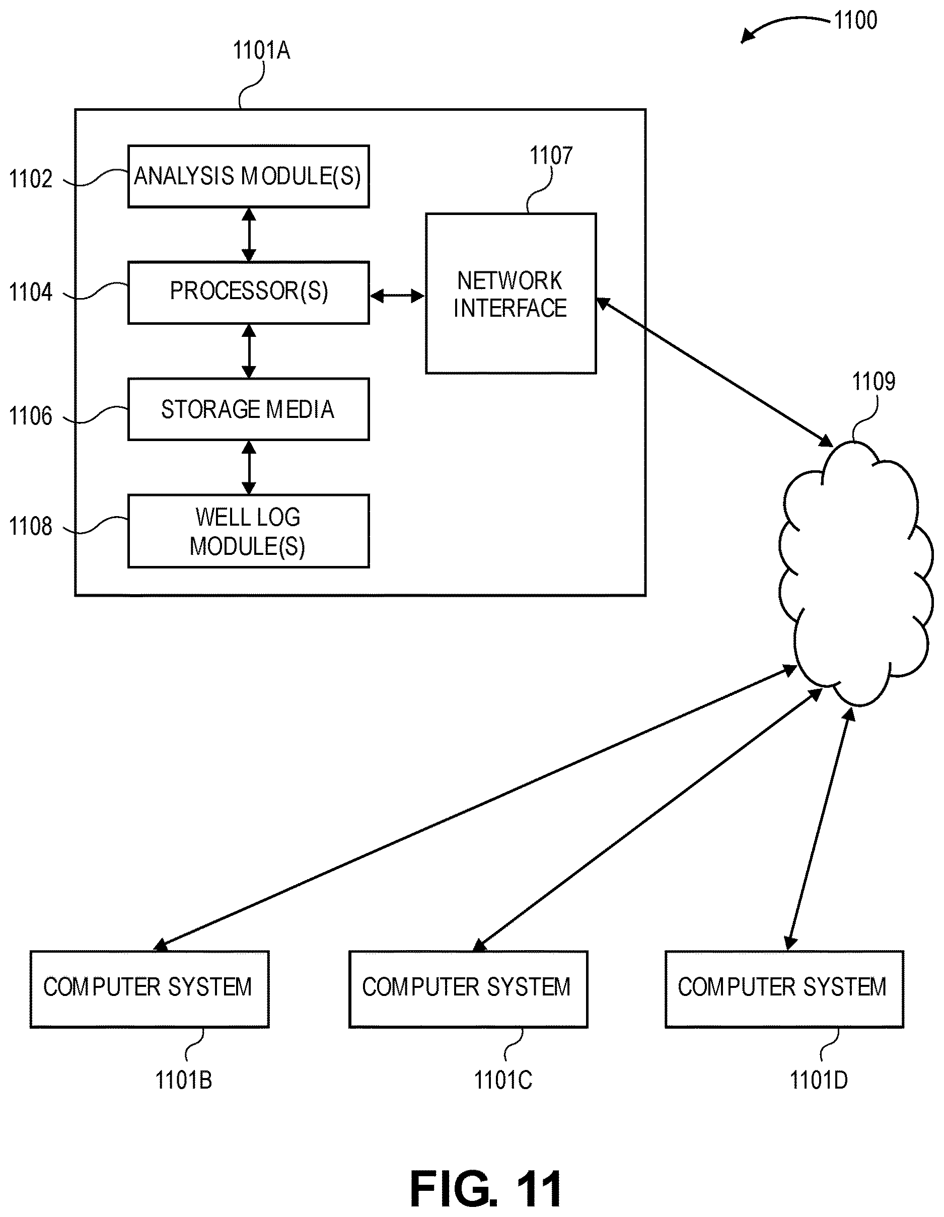 Patent US12612855 Figure 14 – System and method for determining well correlation