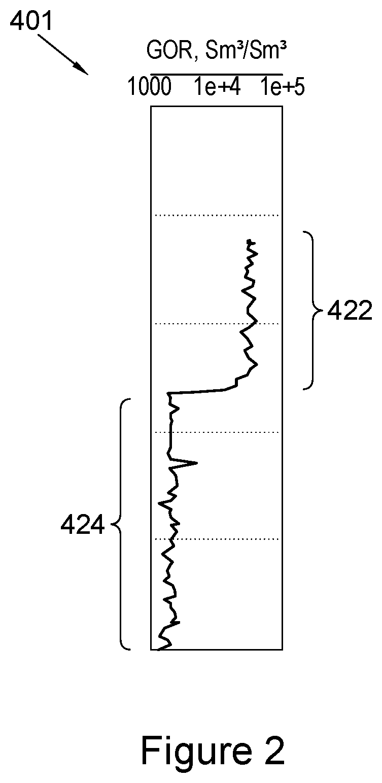 Patent US12612857 Figure 2 – Gas breakthrough analysis