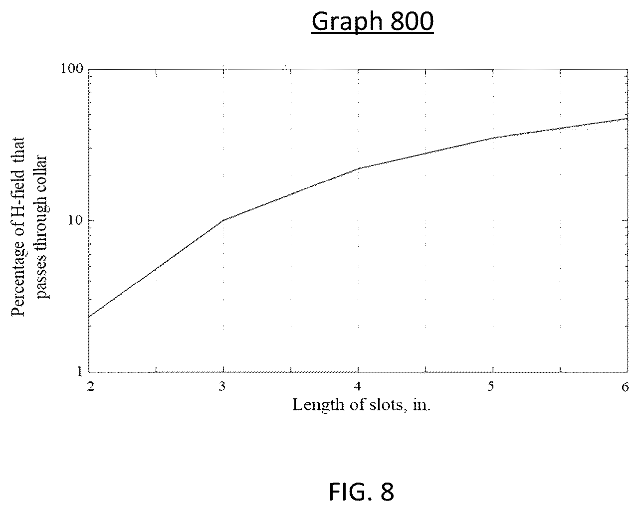 Patent US12612859 Figure 12 – Systems and apparatus for downhole communication