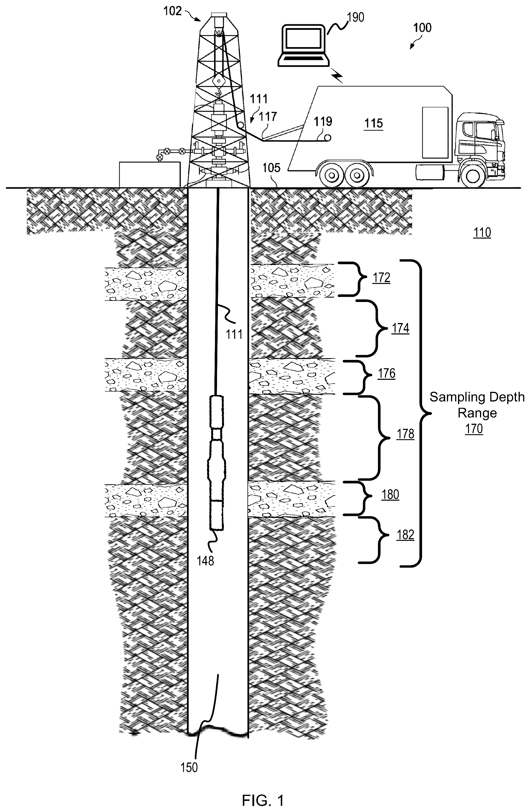 Patent US12612860 Figure 1 – Determination of location and type of reservoir fluids based on downhole pressure gradient identification