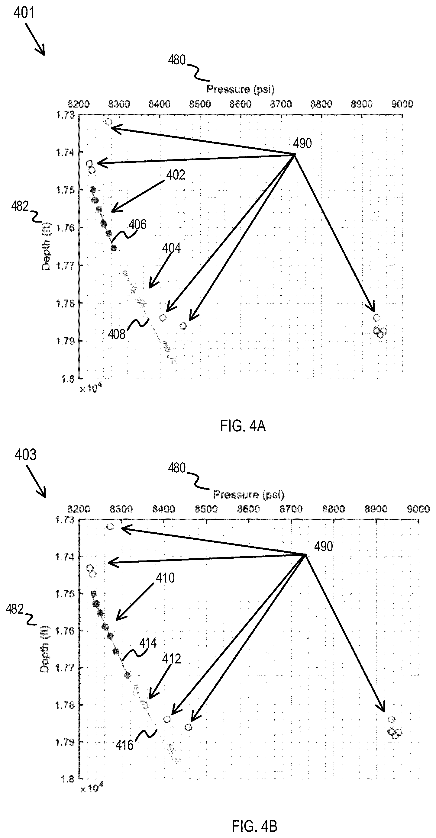 Patent US12612860 Figure 4 – Determination of location and type of reservoir fluids based on downhole pressure gradient identification