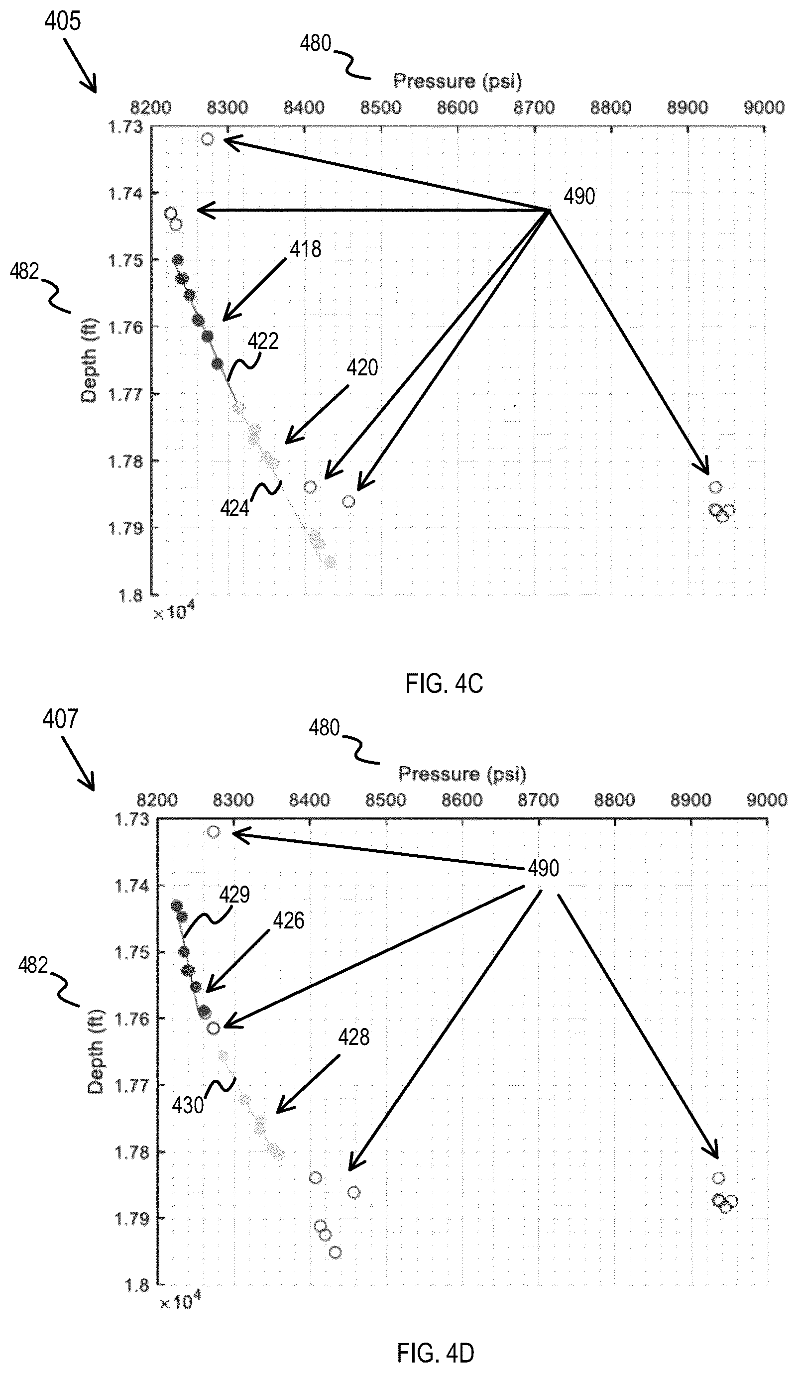 Patent US12612860 Figure 5 – Determination of location and type of reservoir fluids based on downhole pressure gradient identification