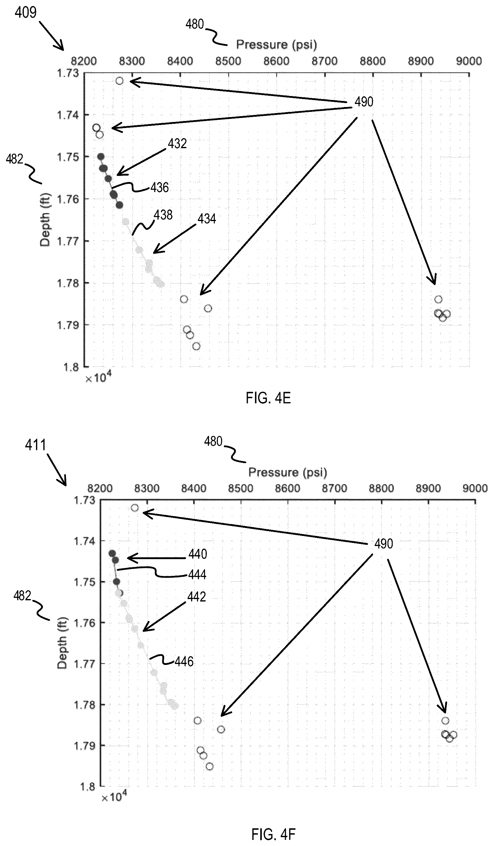 Patent US12612860 Figure 6 – Determination of location and type of reservoir fluids based on downhole pressure gradient identification