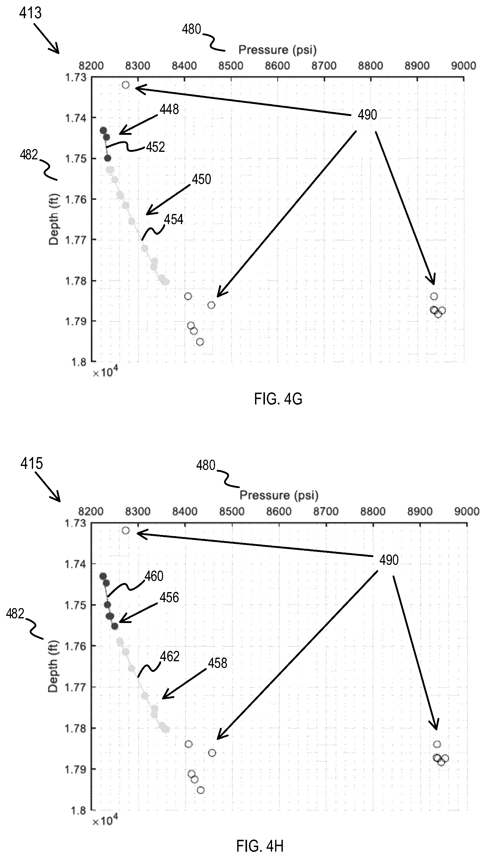 Patent US12612860 Figure 7 – Determination of location and type of reservoir fluids based on downhole pressure gradient identification