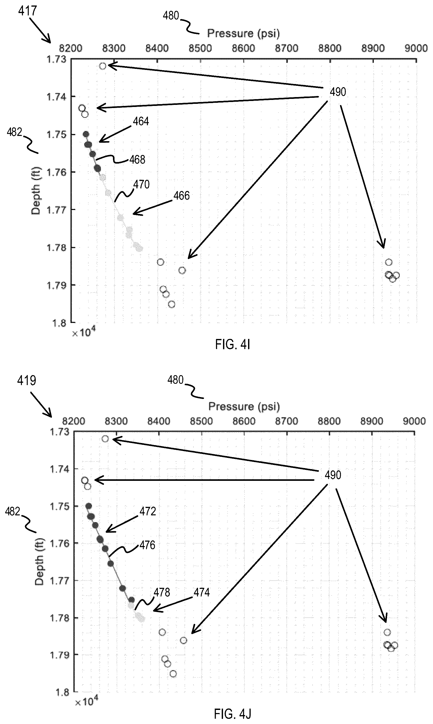 Patent US12612860 Figure 8 – Determination of location and type of reservoir fluids based on downhole pressure gradient identification