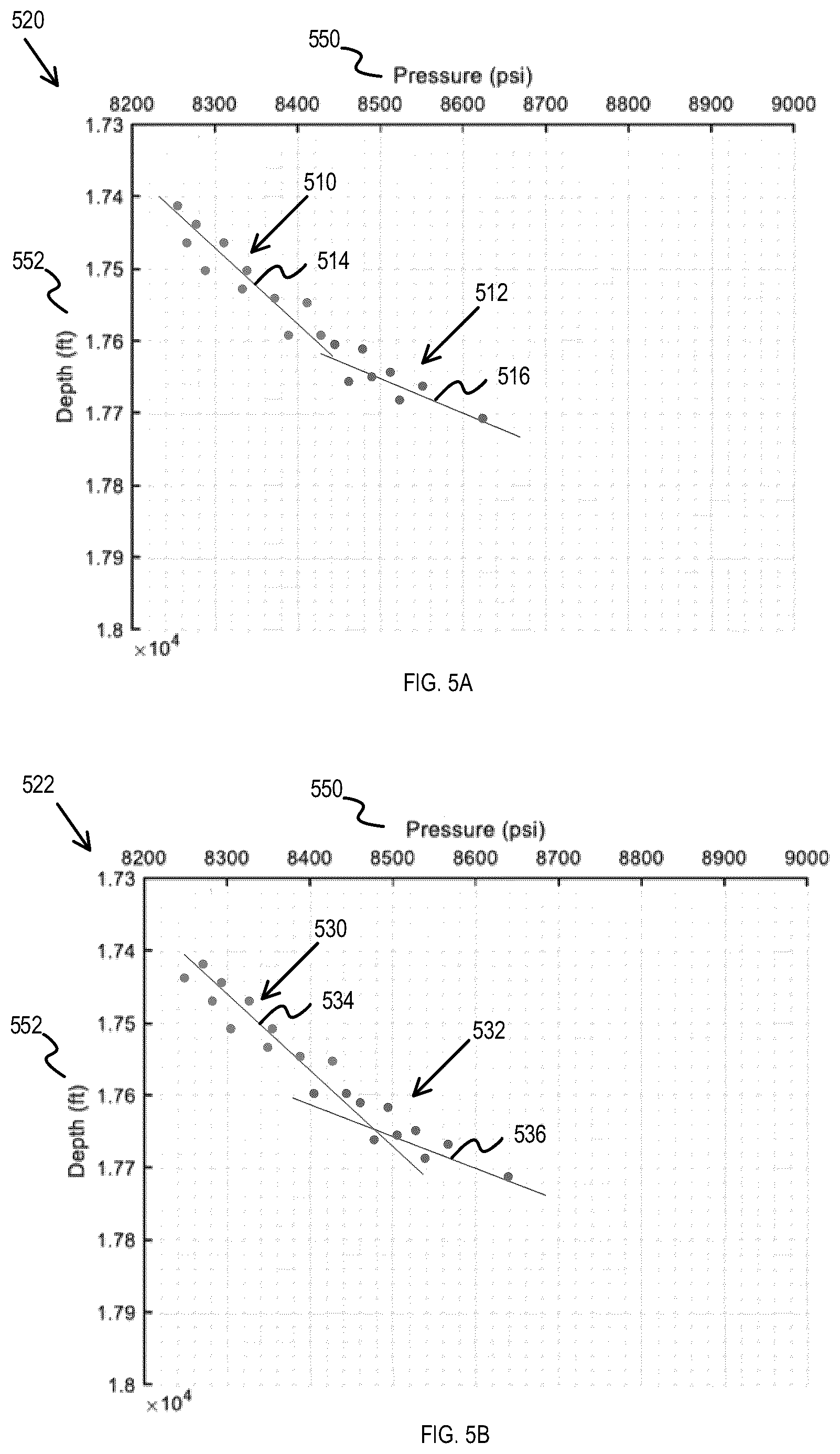 Patent US12612860 Figure 10 – Determination of location and type of reservoir fluids based on downhole pressure gradient identification