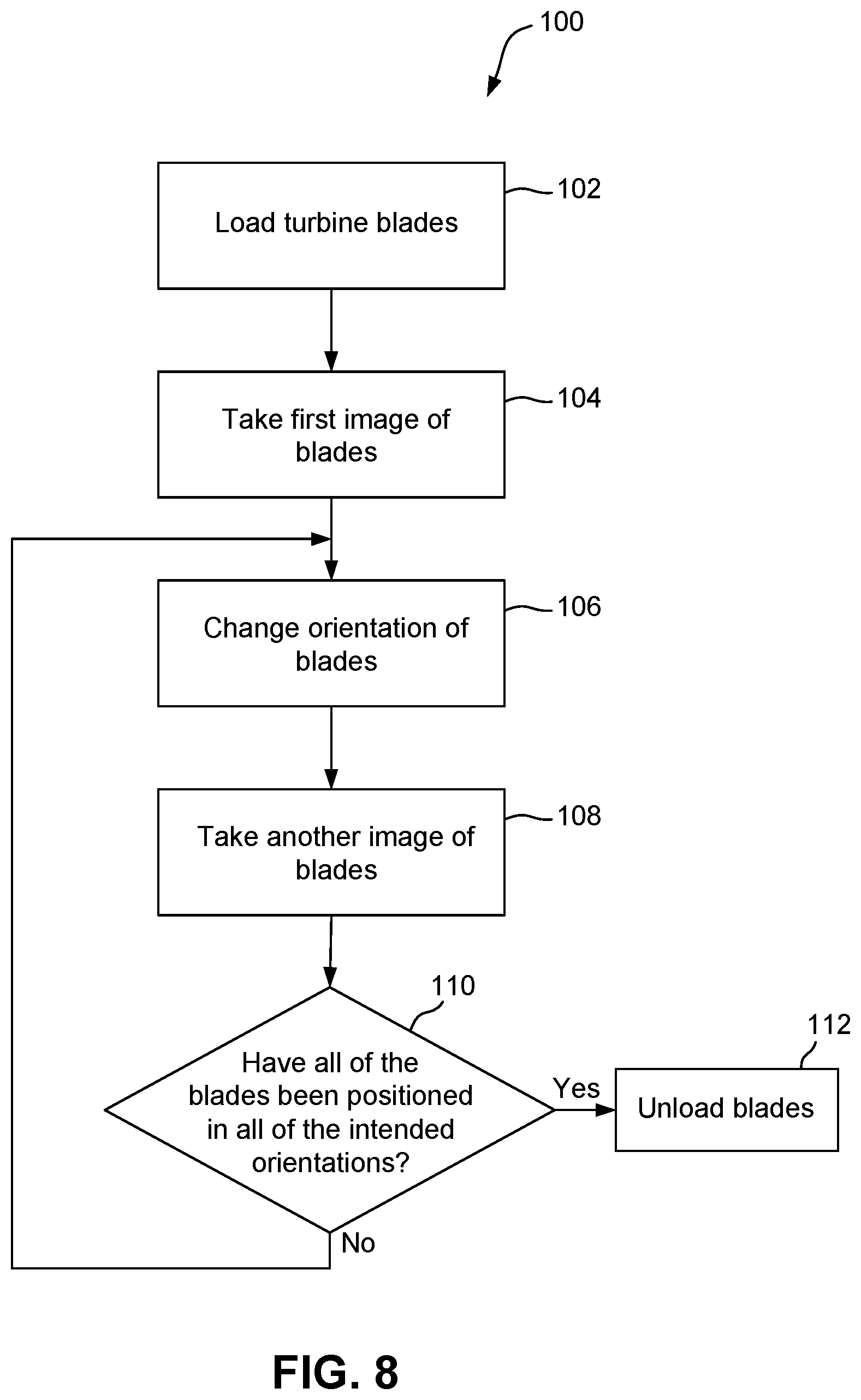 Patent US12612867 Figure 8 – Turbine component holder for imaging