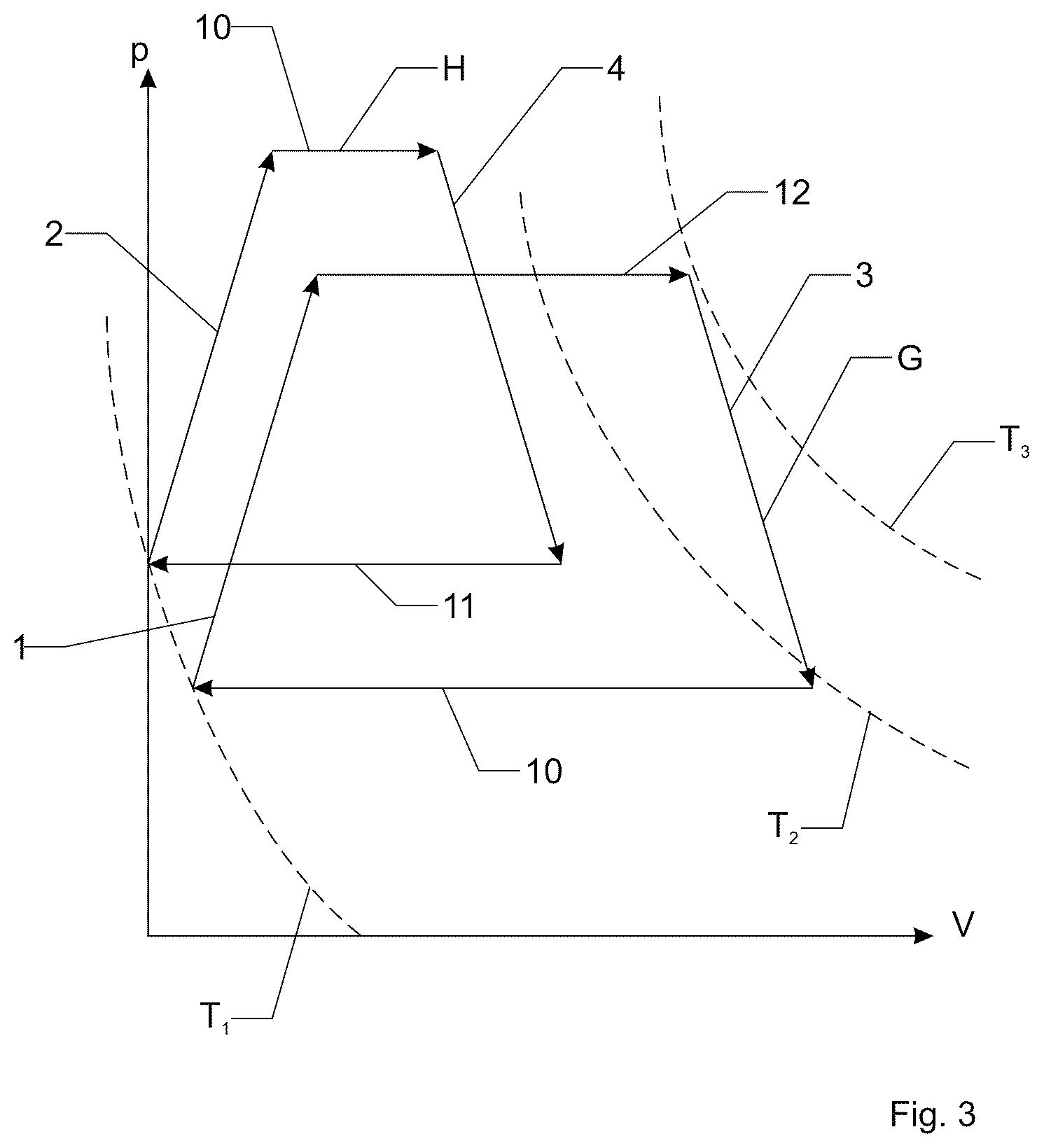 Patent US12612868 Figure 3 – Thermal power plant with a gas turbine, a hot-air turbine and a heat exchanger for transferring heat from the gas turbine to the hot-air turbine