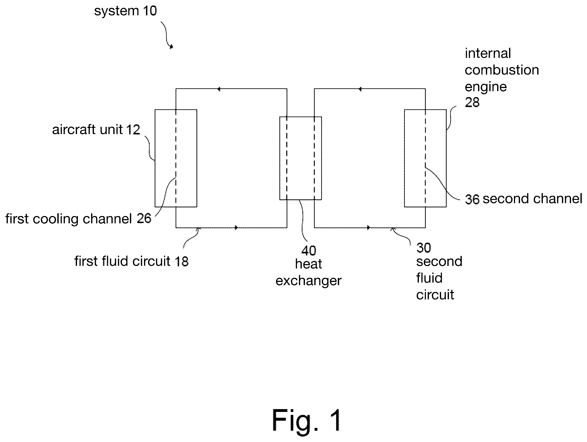 Patent US12612873 Figure 1 – Aerospace thermal management system