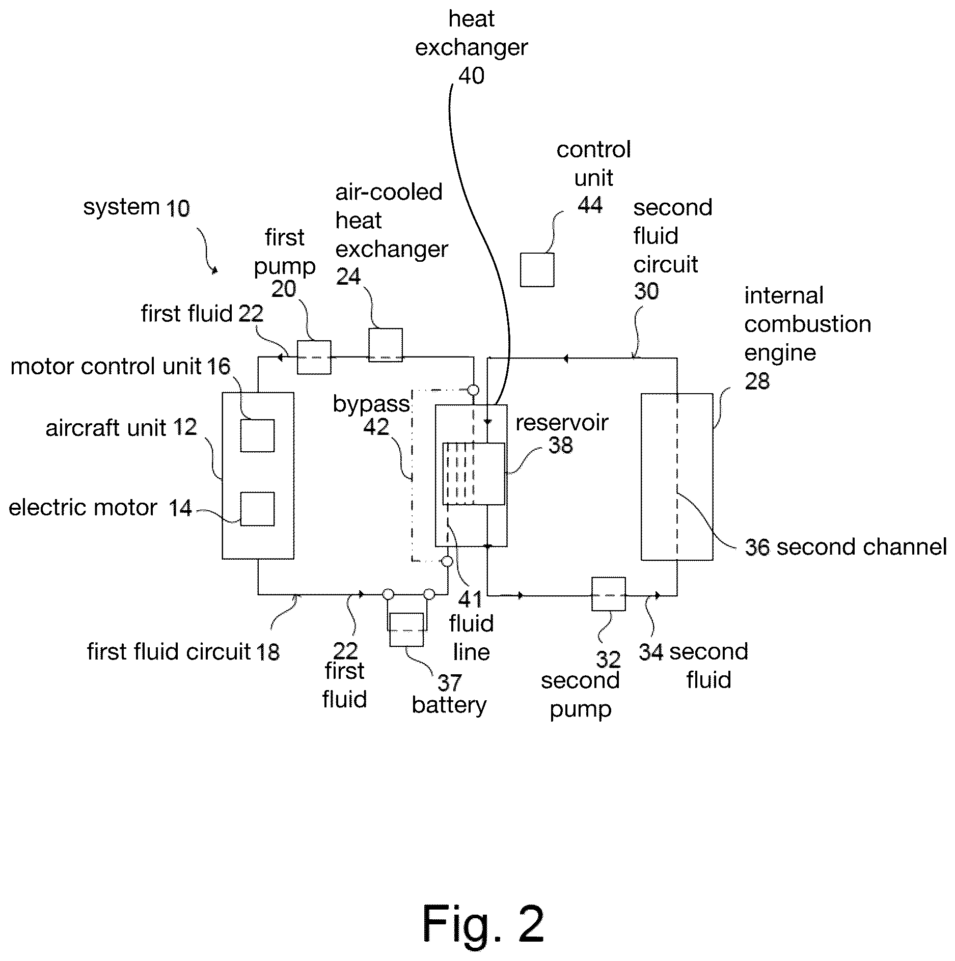 Patent US12612873 Figure 2 – Aerospace thermal management system