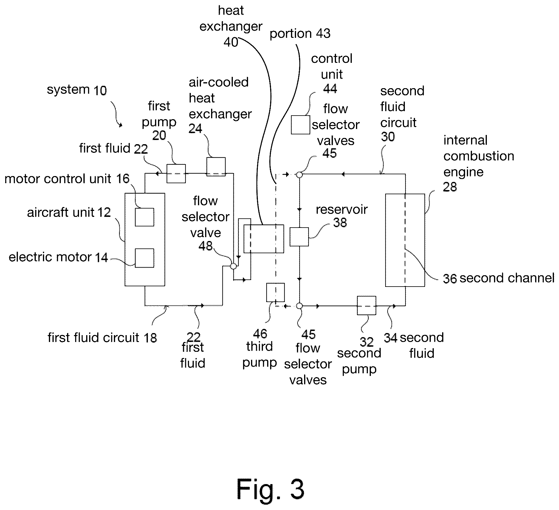 Patent US12612873 Figure 3 – Aerospace thermal management system