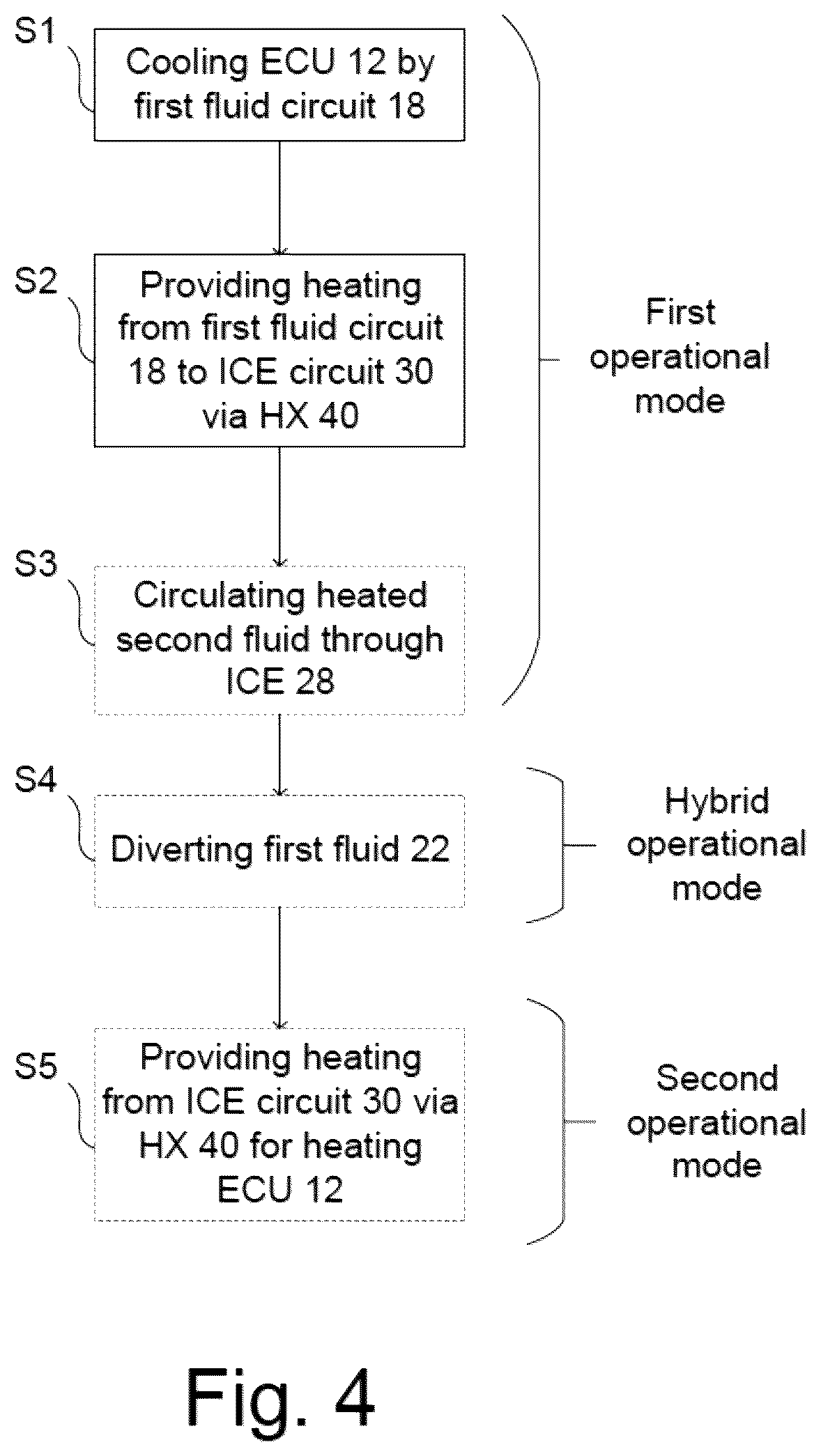 Patent US12612873 Figure 4 – Aerospace thermal management system