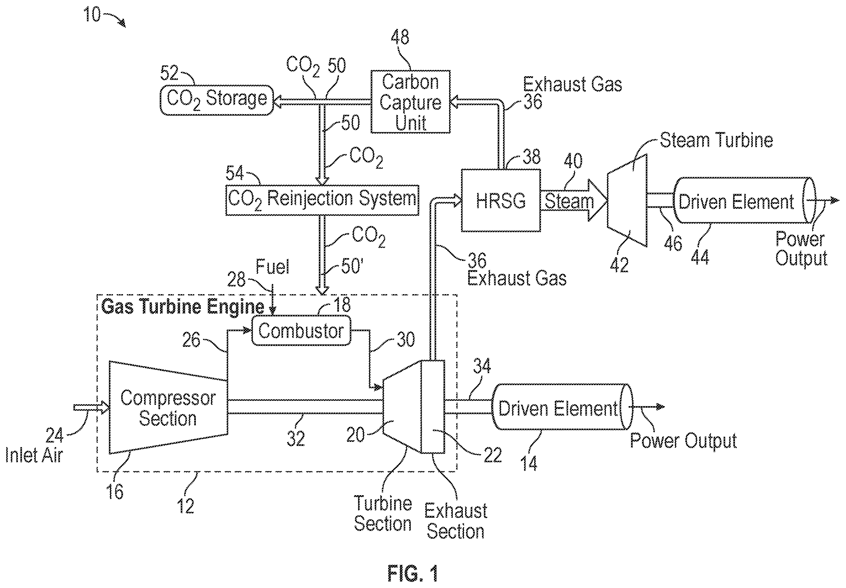 Patent US12612874 — Power system having a gas turbine engine — Figure 1