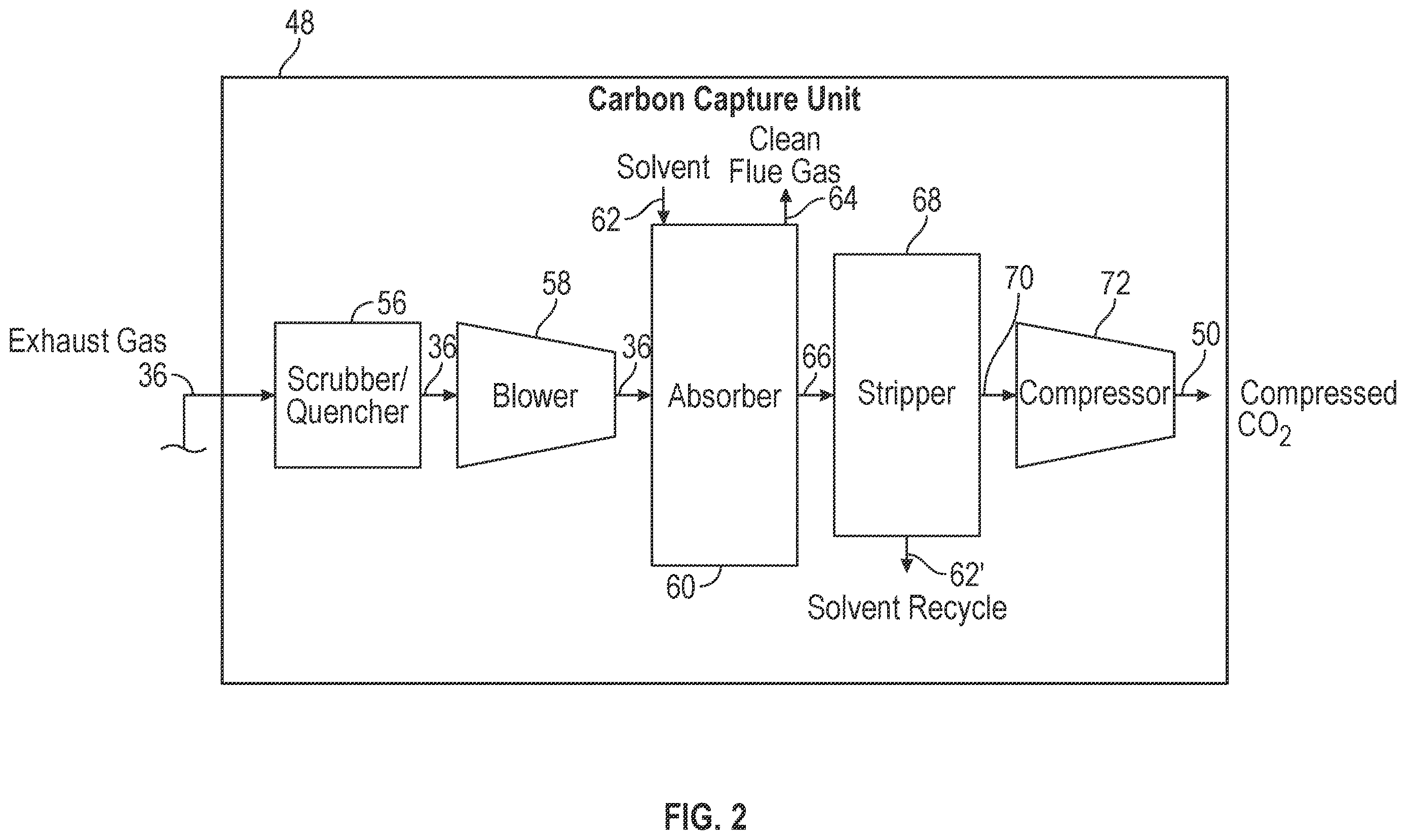 Patent US12612874 Figure 2 – Power system having a gas turbine engine