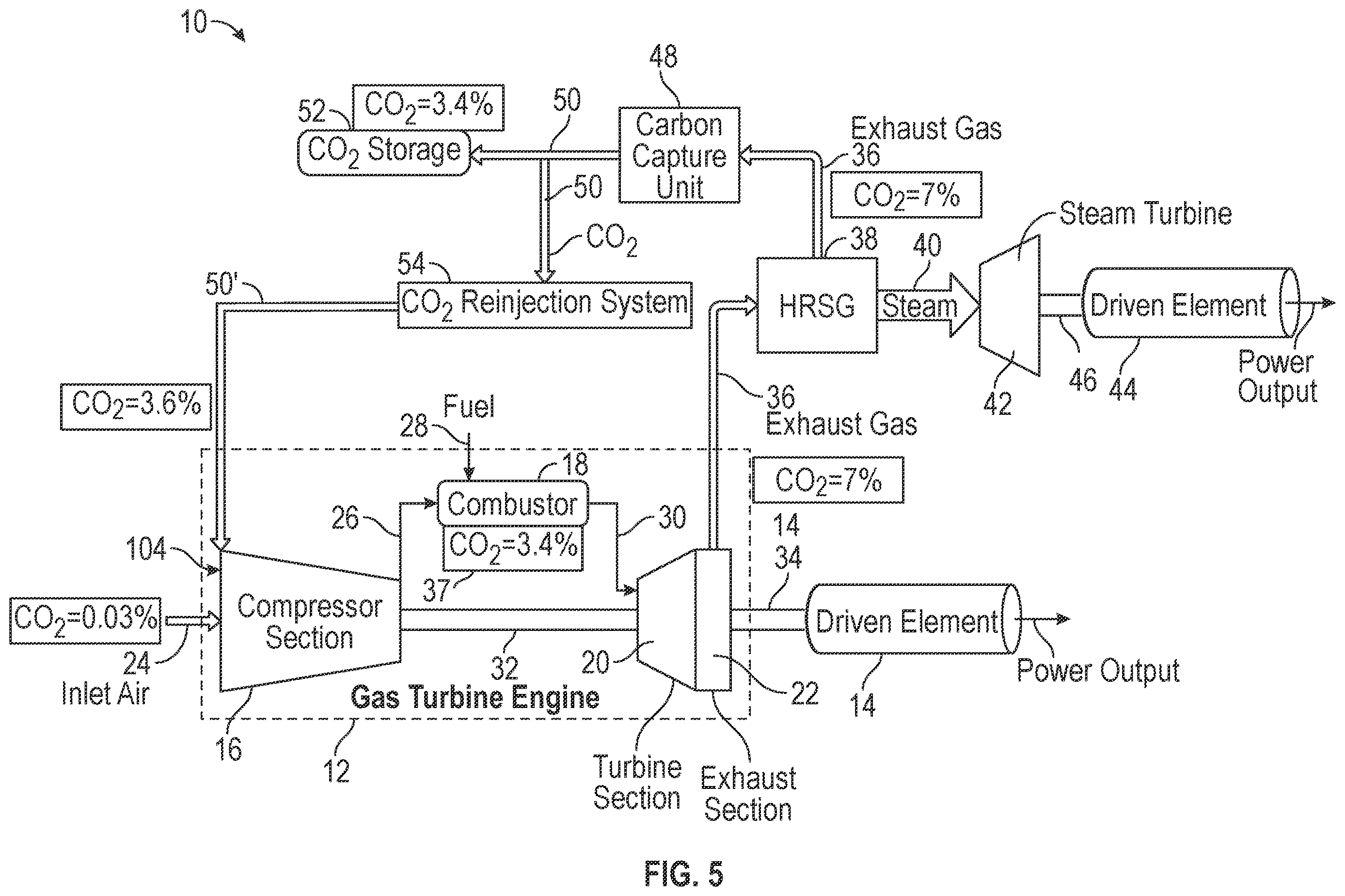 Patent US12612874 Figure 5 – Power system having a gas turbine engine