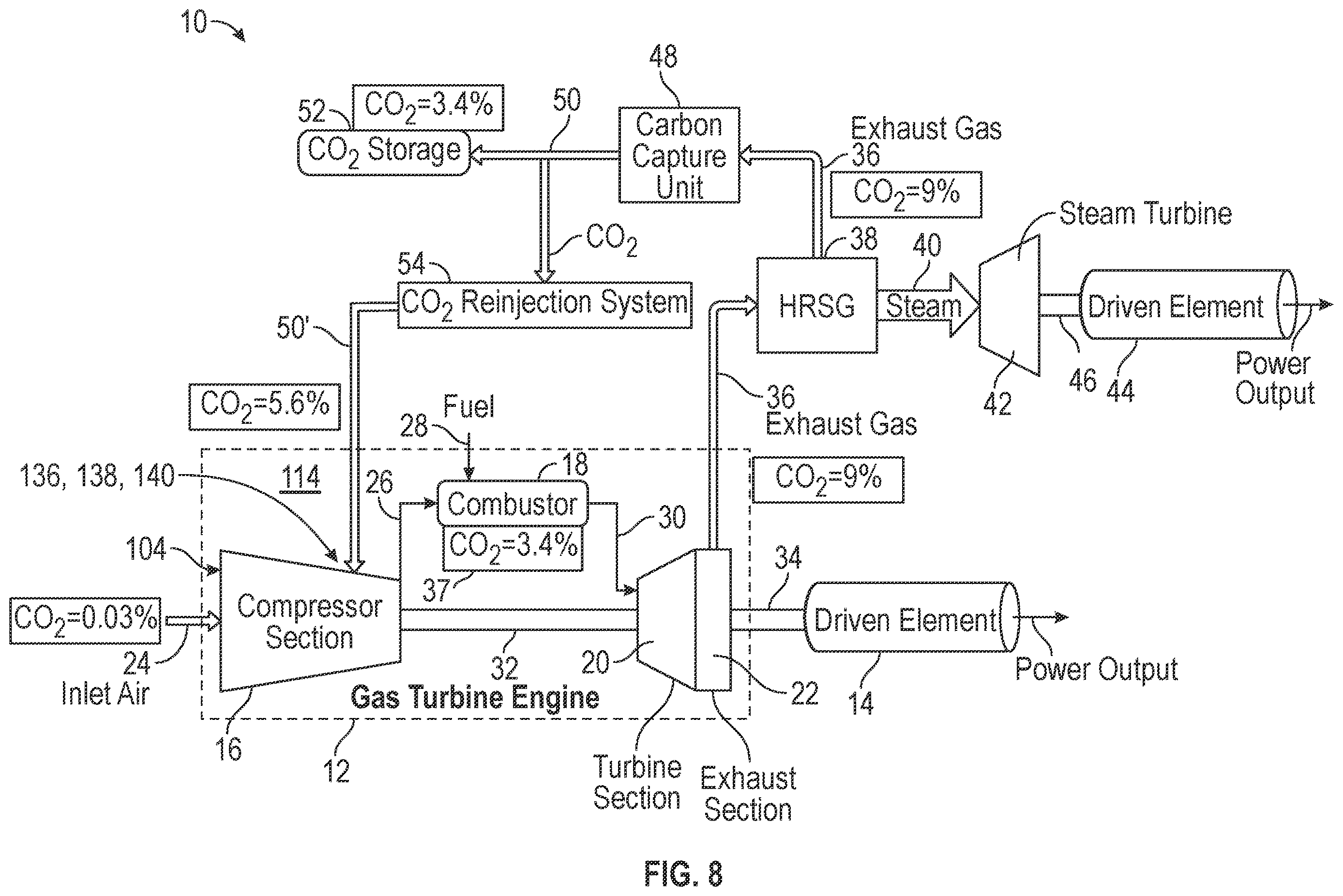 Patent US12612874 Figure 8 – Power system having a gas turbine engine