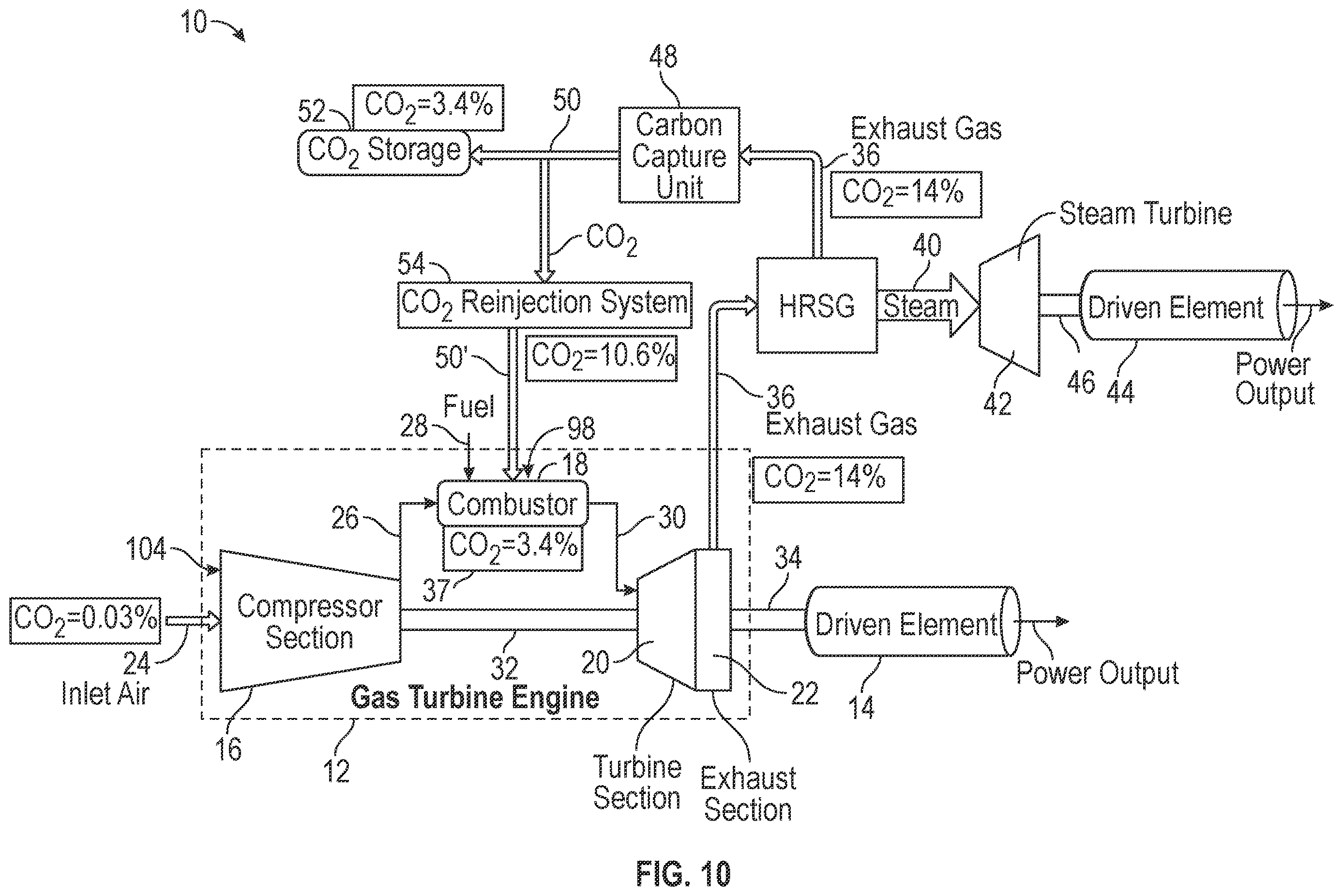 Patent US12612874 Figure 10 – Power system having a gas turbine engine