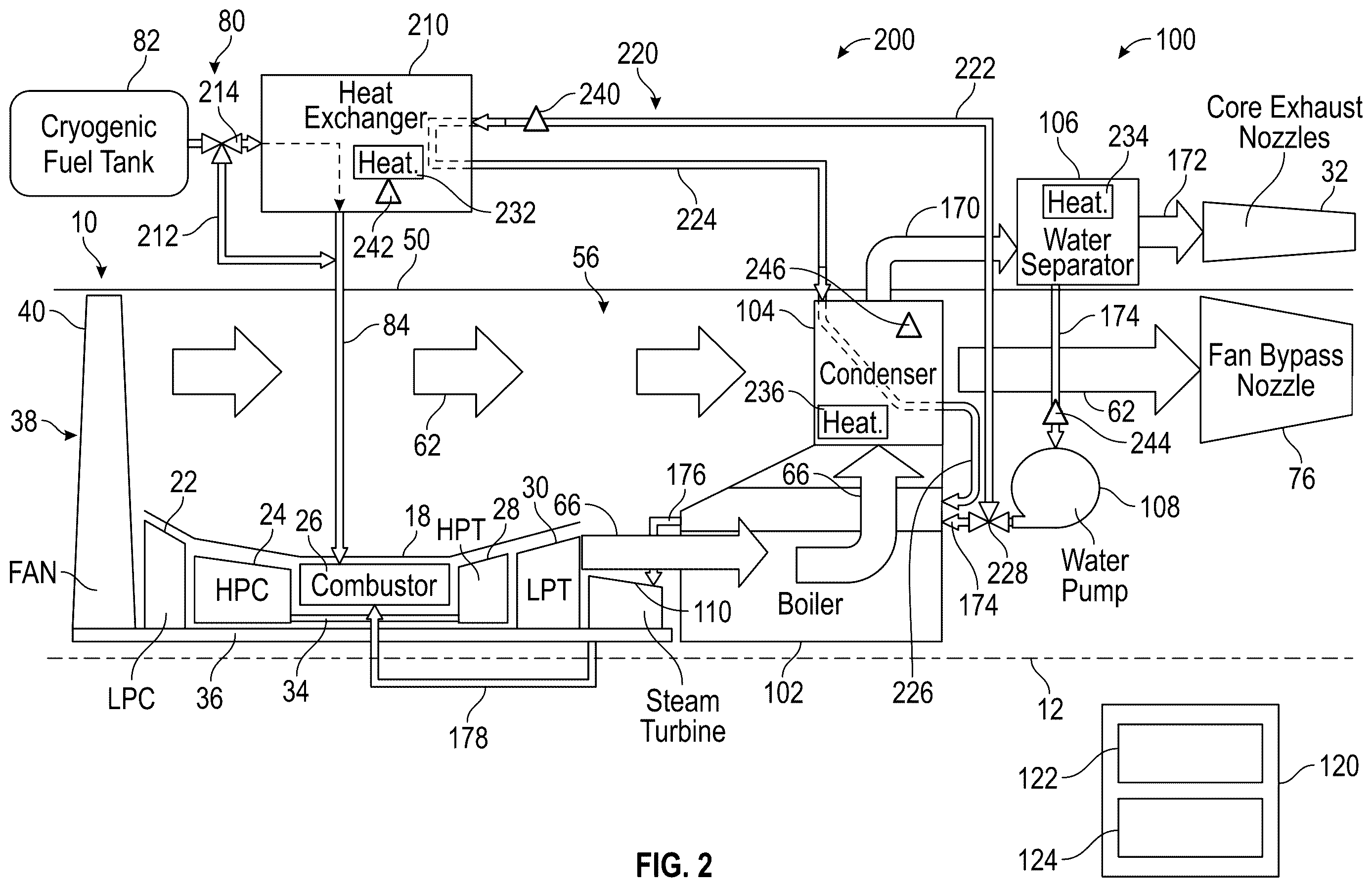 Patent US12612875 Figure 2 – Turbine engine including a steam system