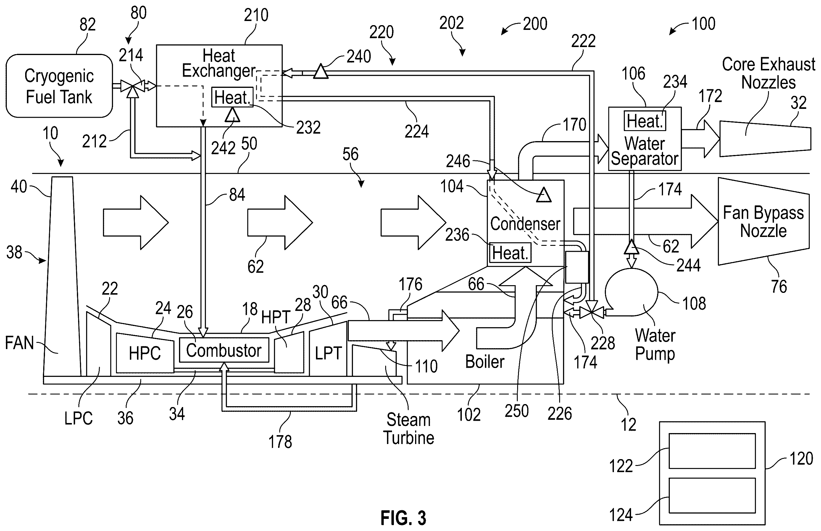 Patent US12612875 Figure 3 – Turbine engine including a steam system