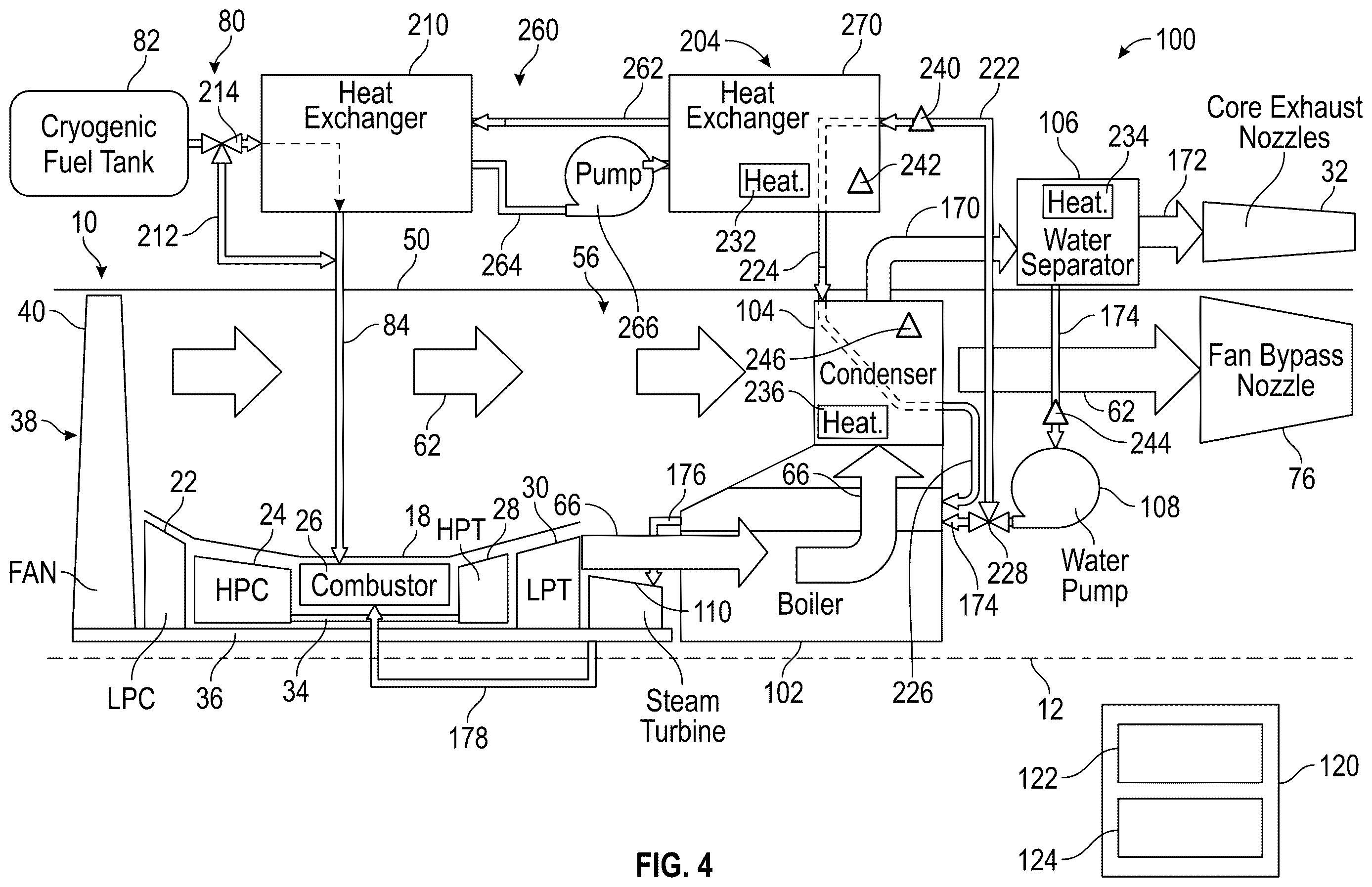 Patent US12612875 Figure 4 – Turbine engine including a steam system