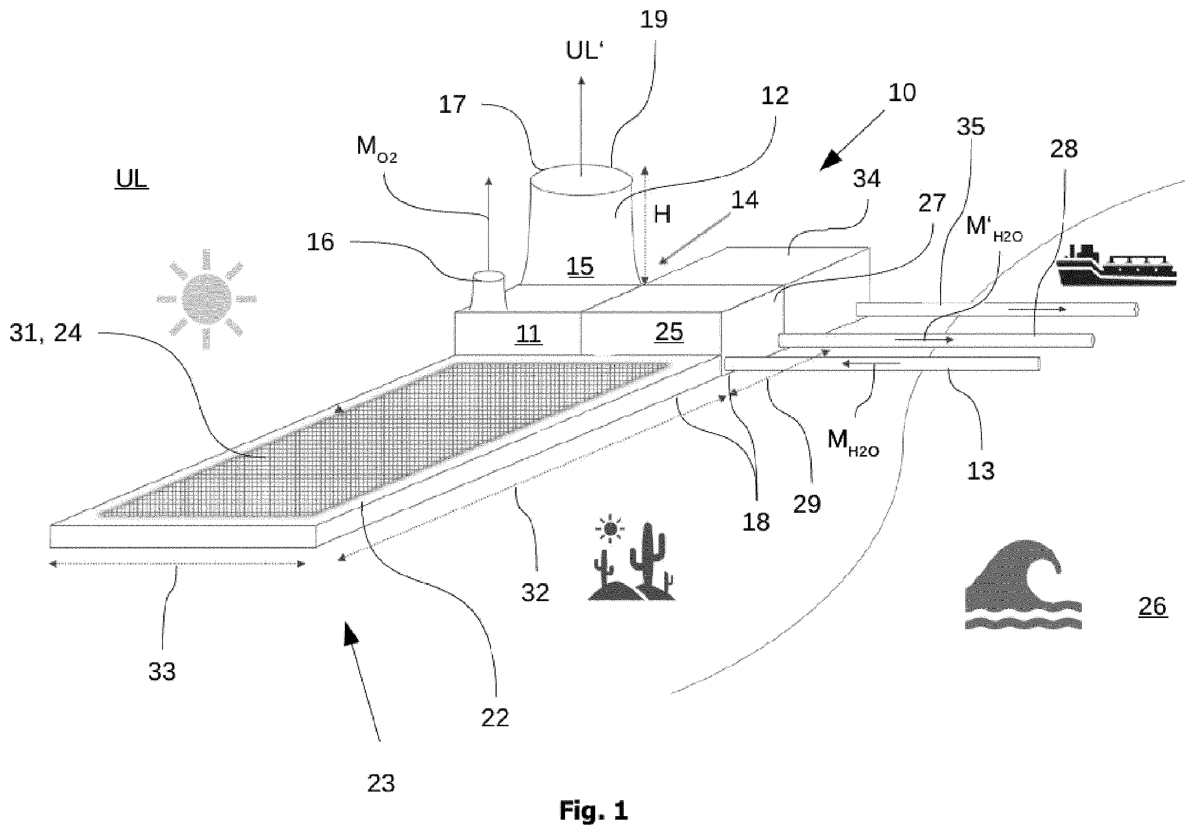 Patent US12612878 Figure 1 – Method of operating an internal combustion engine of a truck or omnibus